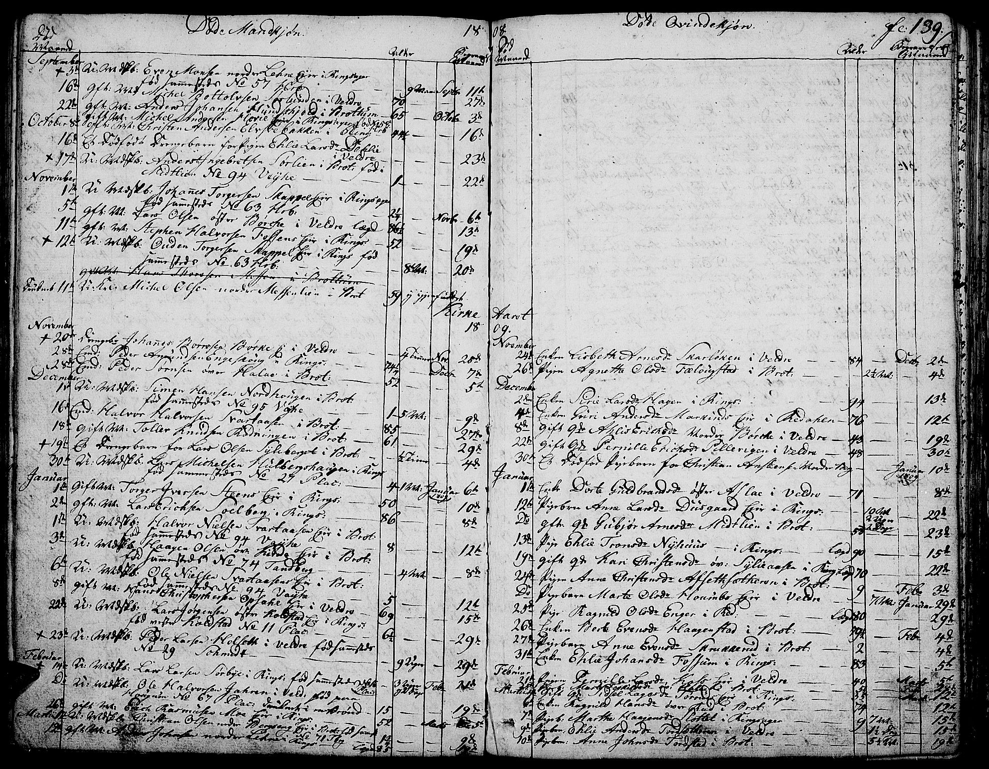 Ringsaker prestekontor, SAH/PREST-014/K/Ka/L0004: Parish register (official) no. 4, 1799-1814, p. 139