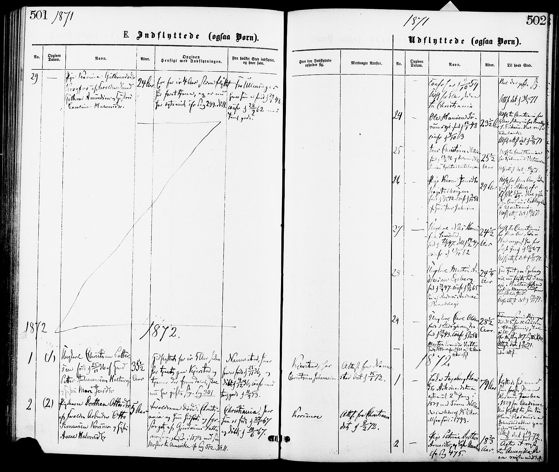 Gjerdrum prestekontor Kirkebøker, AV/SAO-A-10412b/F/Fa/L0008: Parish register (official) no. I 8, 1867-1880, p. 501-502