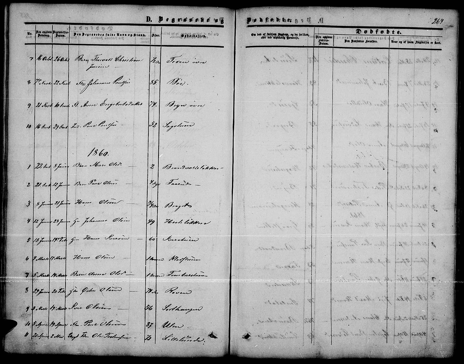 Nord-Fron prestekontor, SAH/PREST-080/H/Ha/Hab/L0001: Parish register (copy) no. 1, 1851-1883, p. 269