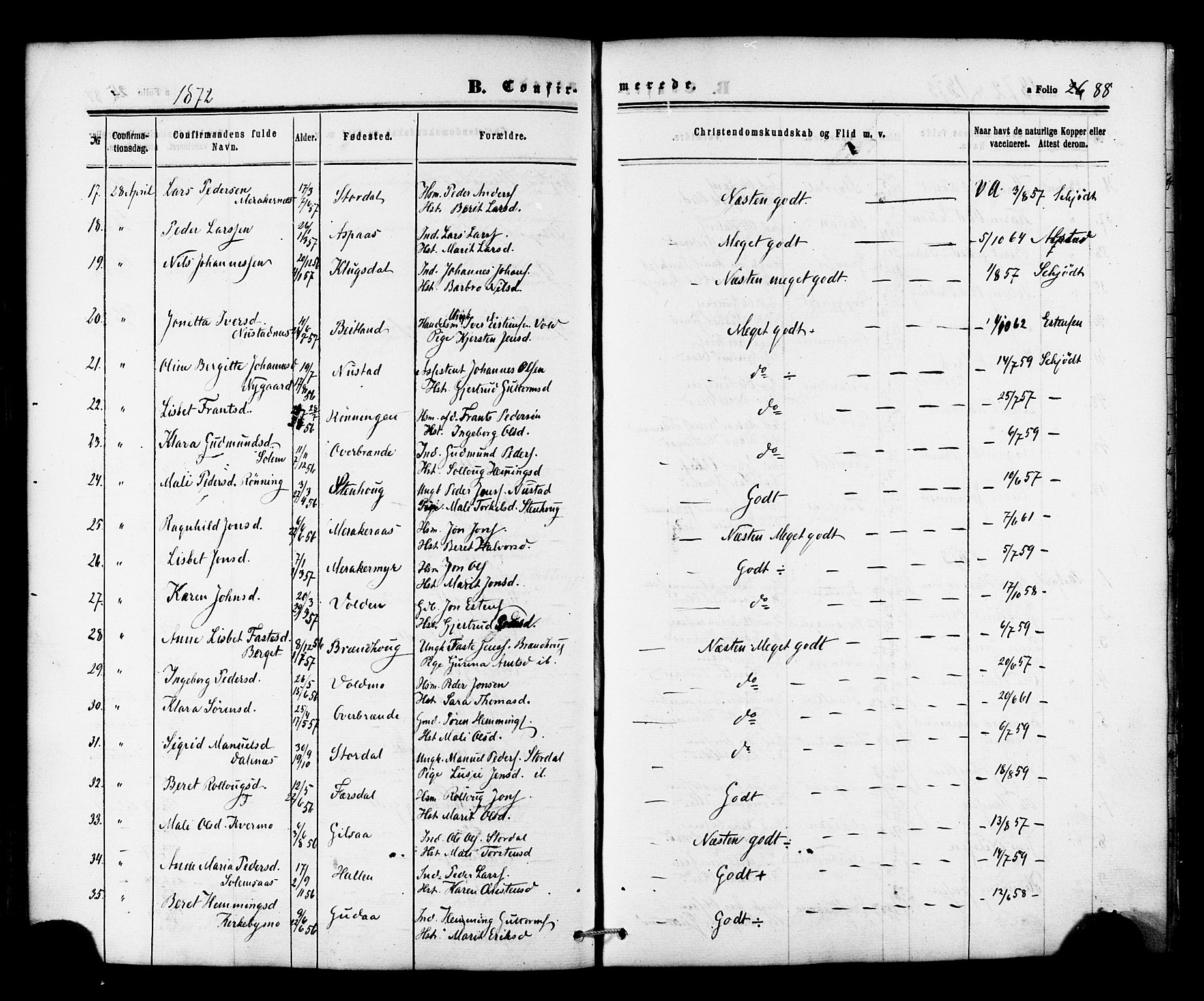 Ministerialprotokoller, klokkerbøker og fødselsregistre - Nord-Trøndelag, SAT/A-1458/706/L0041: Parish register (official) no. 706A02, 1862-1877, p. 88