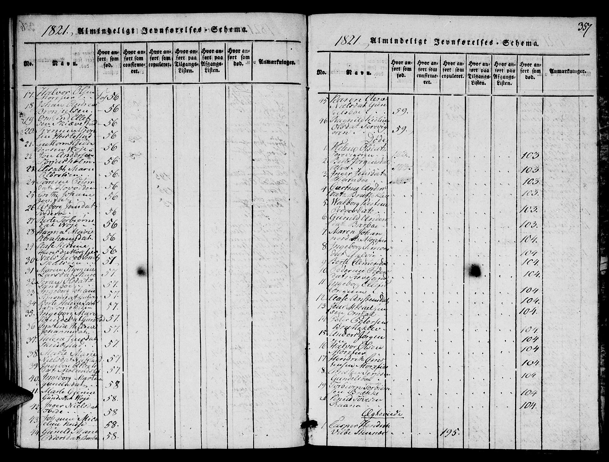 Austre Moland sokneprestkontor, AV/SAK-1111-0001/F/Fa/Faa/L0004: Parish register (official) no. A 4, 1816-1824, p. 357