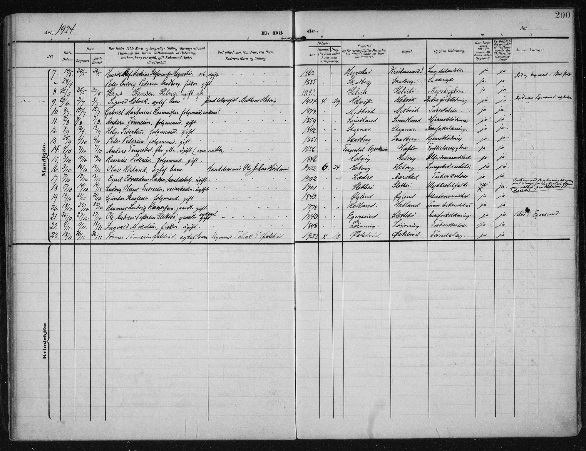 Eigersund sokneprestkontor, AV/SAST-A-101807/S08/L0021: Parish register (official) no. A 20, 1906-1928, p. 200