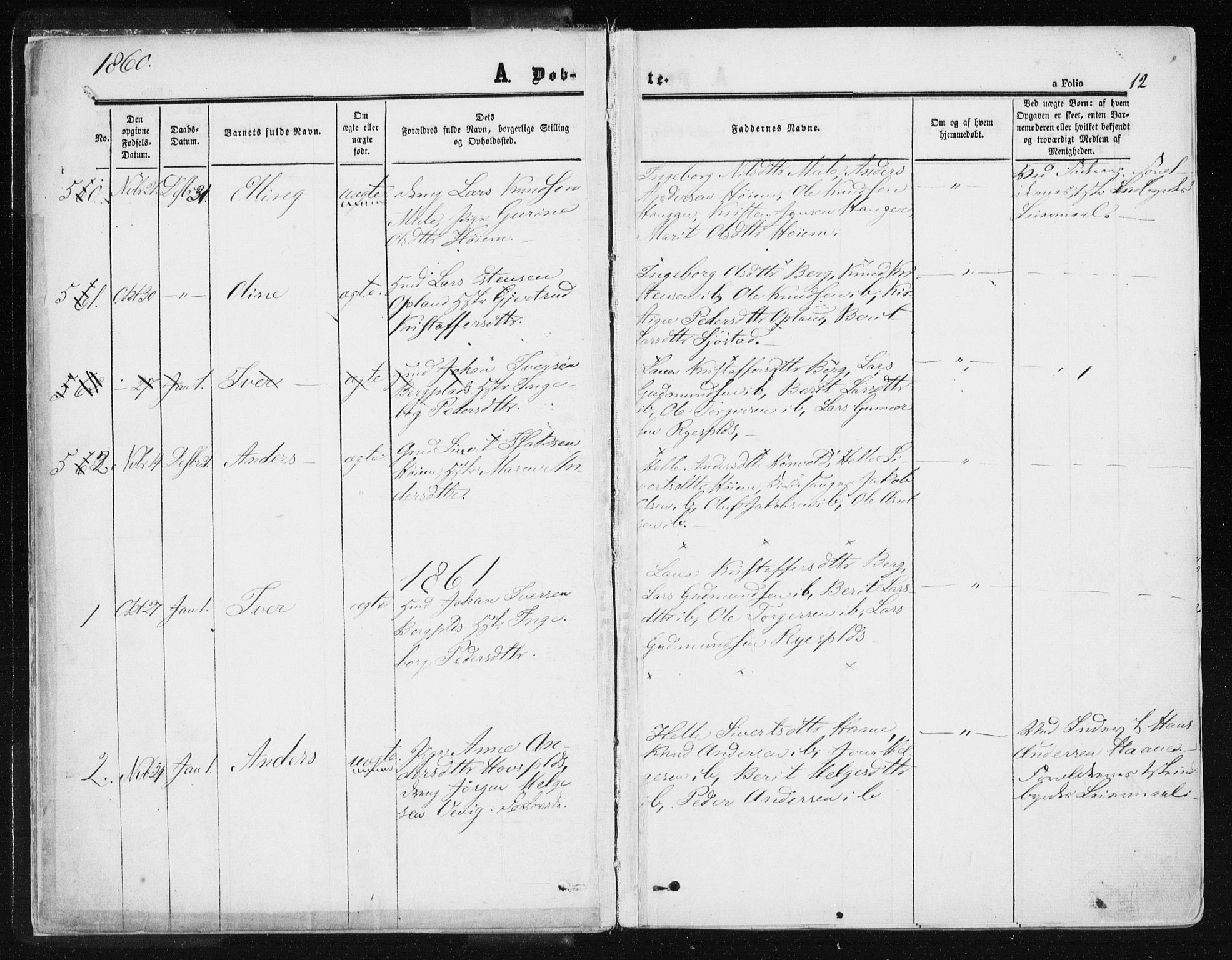 Ministerialprotokoller, klokkerbøker og fødselsregistre - Sør-Trøndelag, SAT/A-1456/612/L0377: Parish register (official) no. 612A09, 1859-1877, p. 12