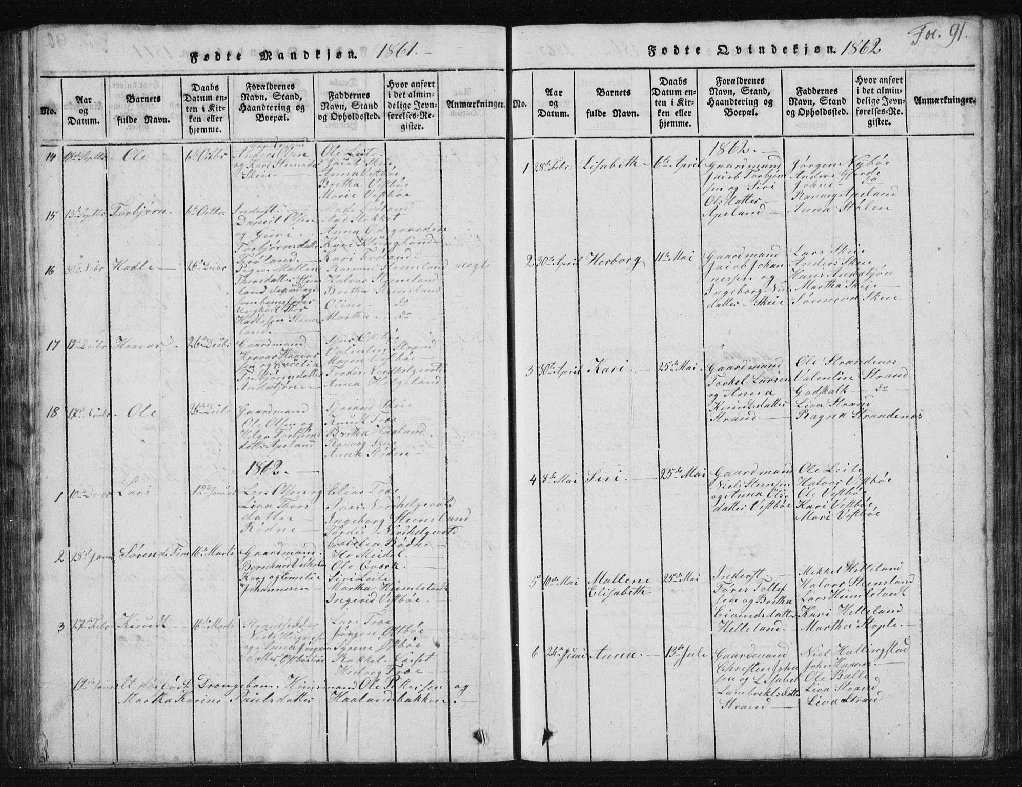 Vikedal sokneprestkontor, SAST/A-101840/01/V: Parish register (copy) no. B 2, 1816-1863, p. 91