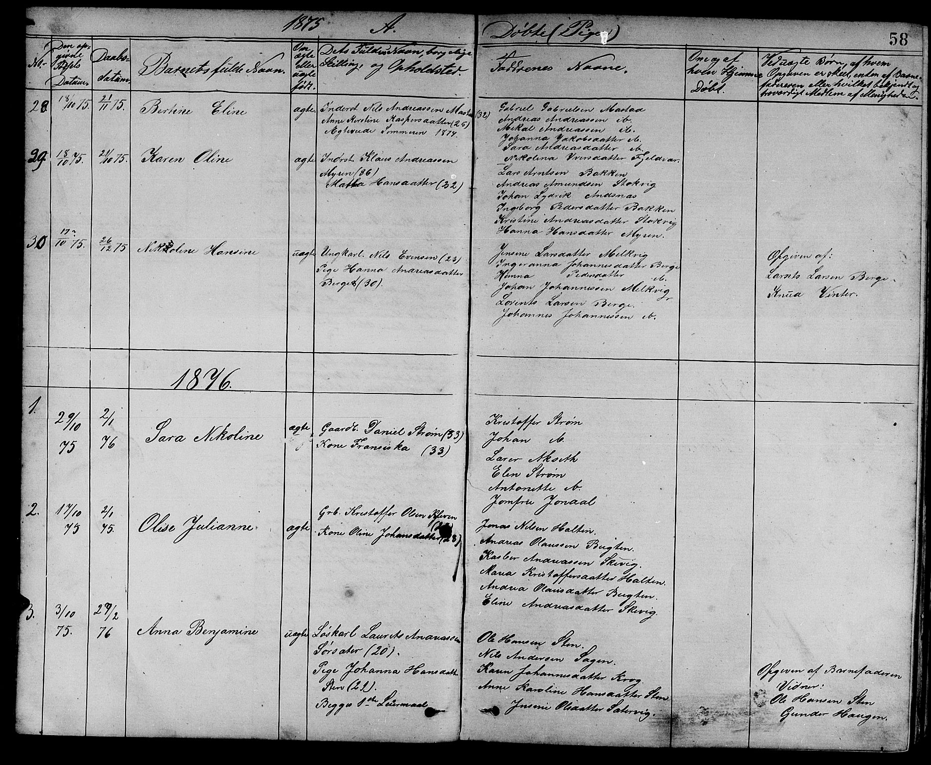 Ministerialprotokoller, klokkerbøker og fødselsregistre - Sør-Trøndelag, SAT/A-1456/637/L0561: Parish register (copy) no. 637C02, 1873-1882, p. 58