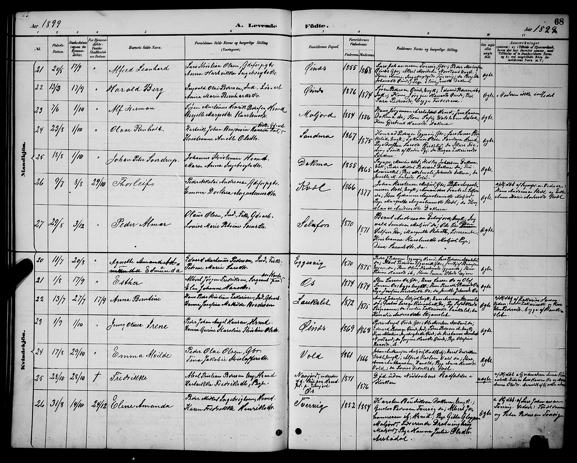 Ministerialprotokoller, klokkerbøker og fødselsregistre - Nordland, AV/SAT-A-1459/846/L0654: Parish register (copy) no. 846C04, 1887-1901, p. 68