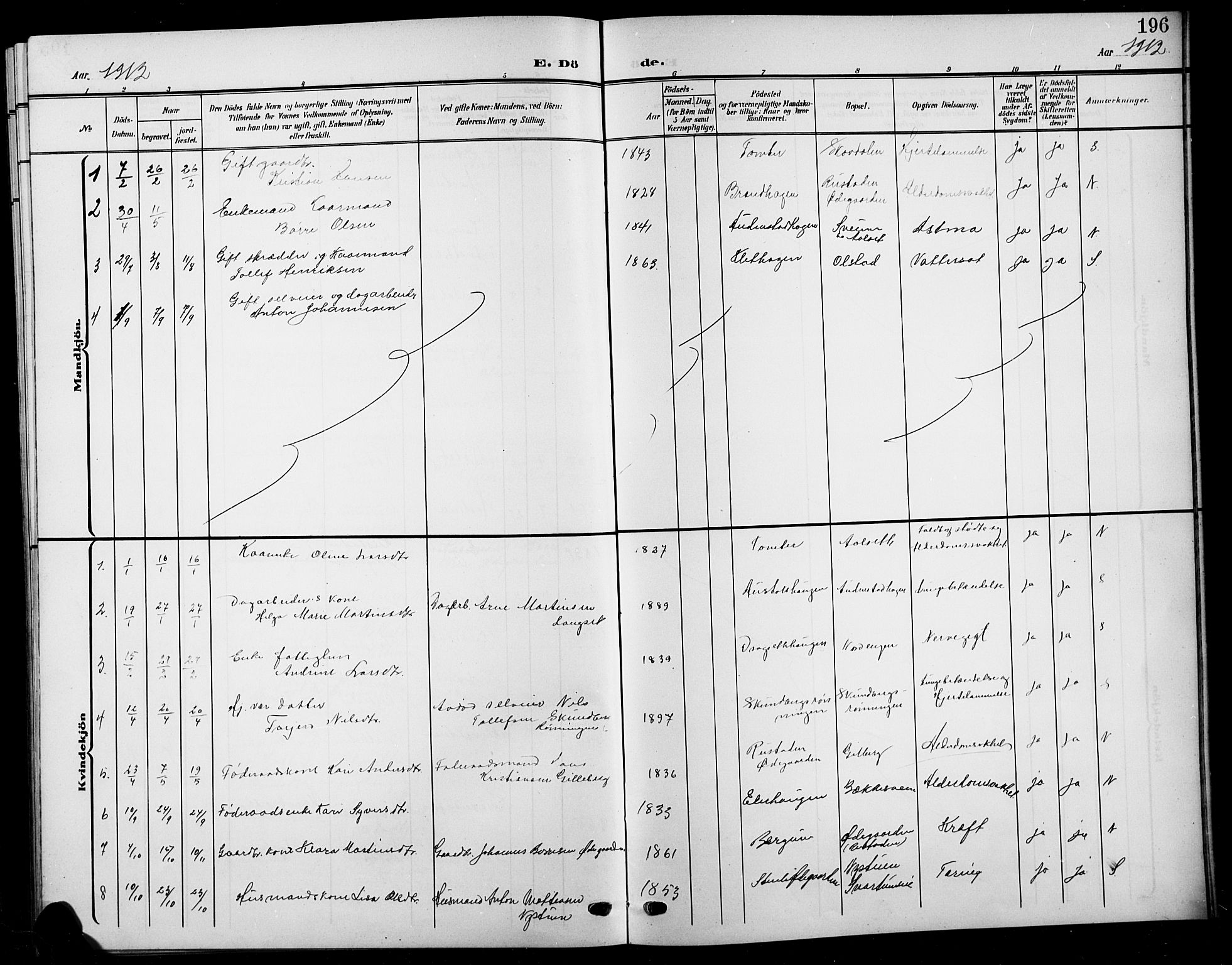 Biri prestekontor, SAH/PREST-096/H/Ha/Hab/L0005: Parish register (copy) no. 5, 1906-1919, p. 196