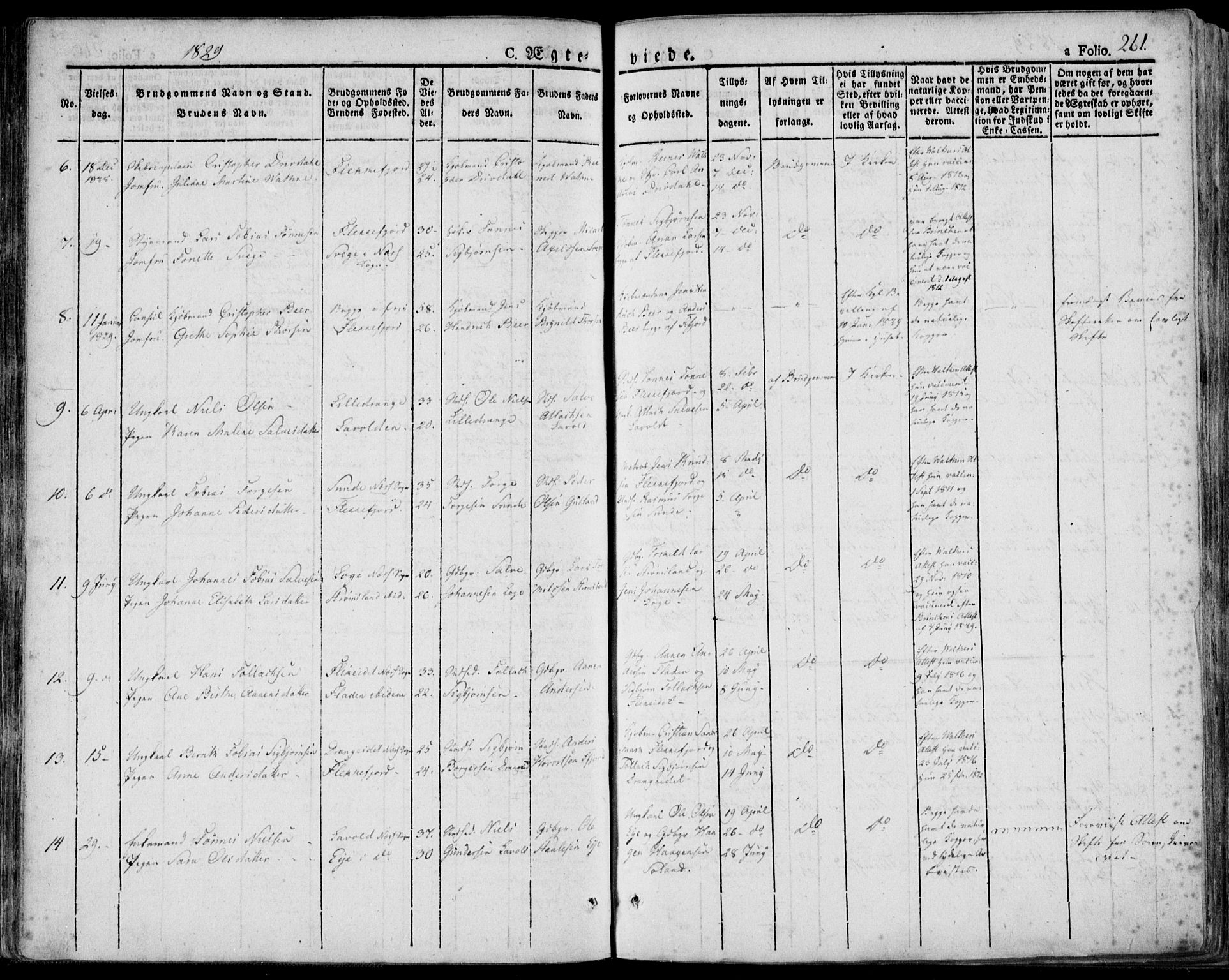 Flekkefjord sokneprestkontor, SAK/1111-0012/F/Fa/Fac/L0003: Parish register (official) no. A 3, 1826-1841, p. 261