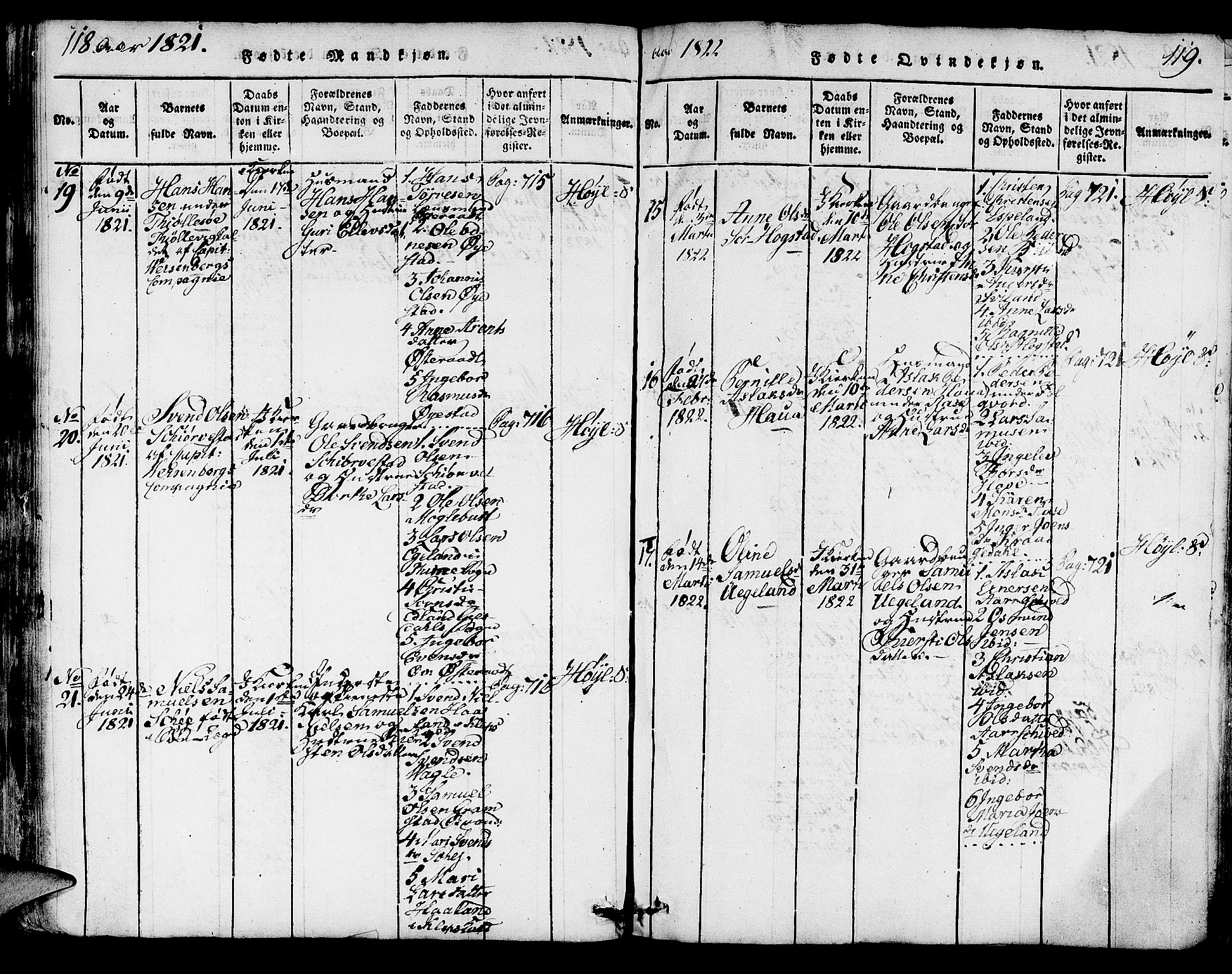 Høyland sokneprestkontor, SAST/A-101799/001/30BA/L0006: Parish register (official) no. A 6, 1815-1825, p. 118-119