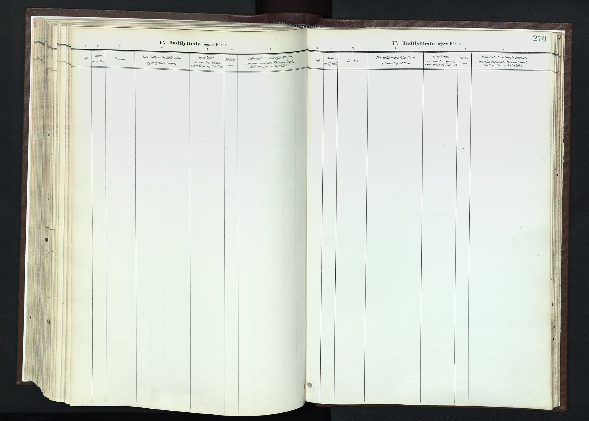 Trysil prestekontor, AV/SAH-PREST-046/H/Ha/Haa/L0013: Parish register (official) no. 13, 1898-1911, p. 270