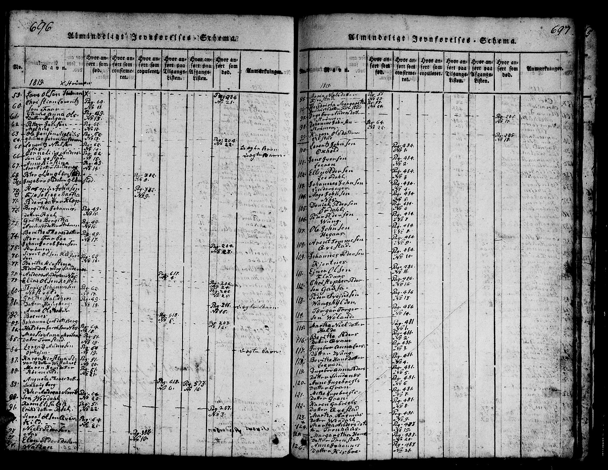 Ministerialprotokoller, klokkerbøker og fødselsregistre - Nord-Trøndelag, AV/SAT-A-1458/730/L0298: Parish register (copy) no. 730C01, 1816-1849, p. 696-697