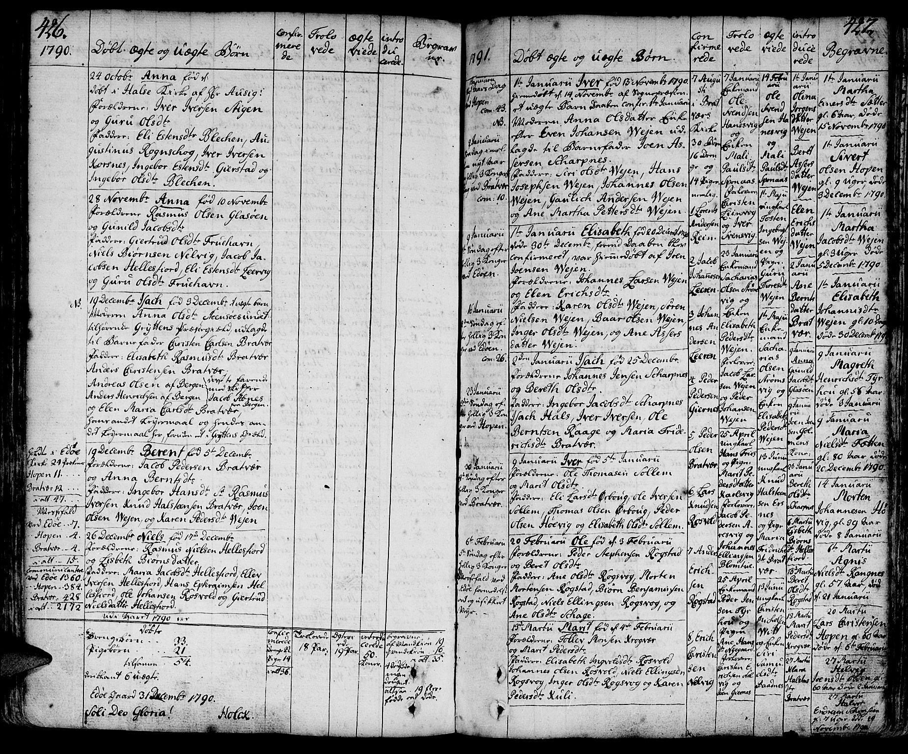 Ministerialprotokoller, klokkerbøker og fødselsregistre - Møre og Romsdal, AV/SAT-A-1454/581/L0932: Parish register (official) no. 581A02, 1767-1823, p. 426-427