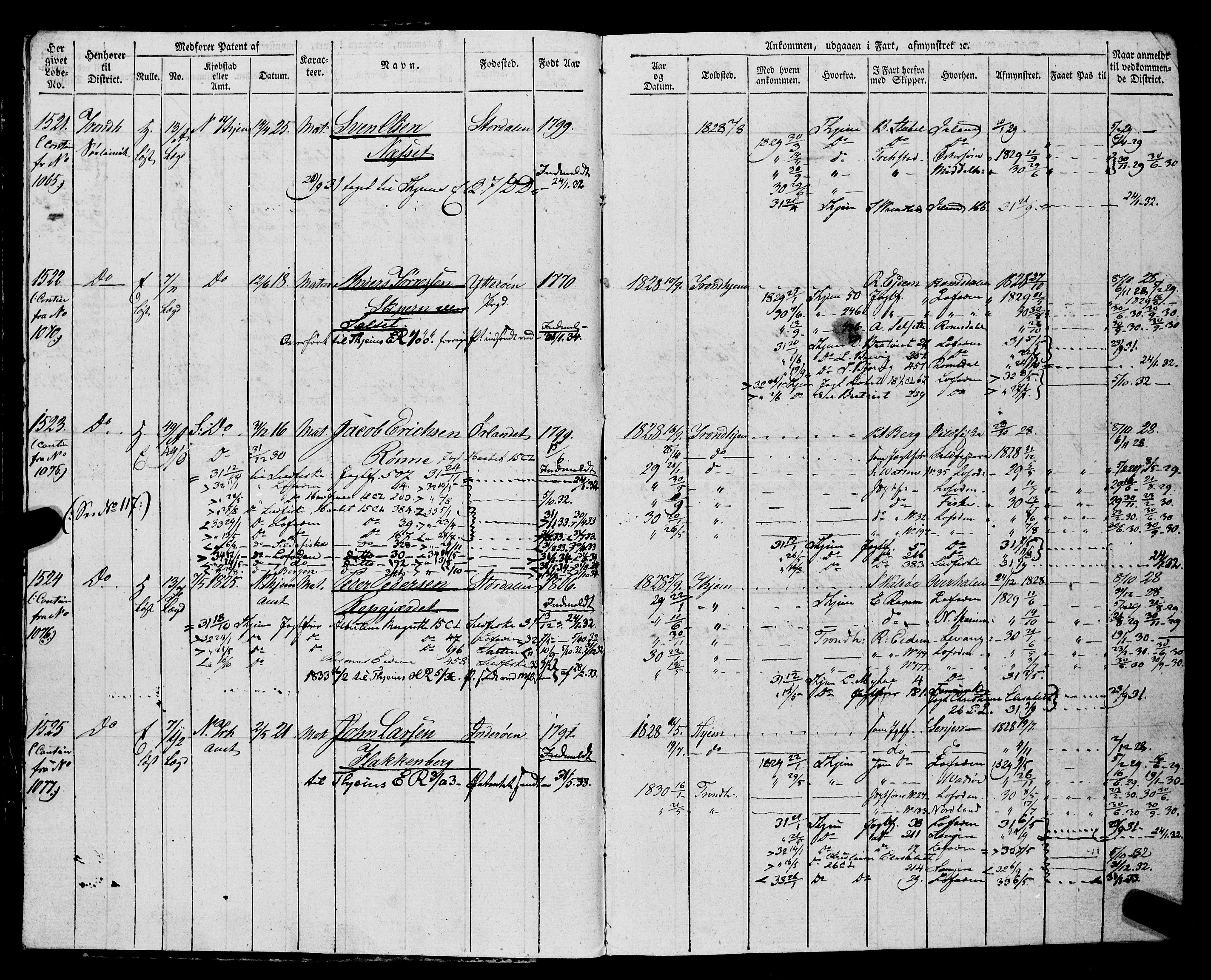 Sjøinnrulleringen - Trondhjemske distrikt, SAT/A-5121/01/L0027/0001: -- / Annotationsruller for Trondhjem sjøinnrullings-distrikt, 1823-1850