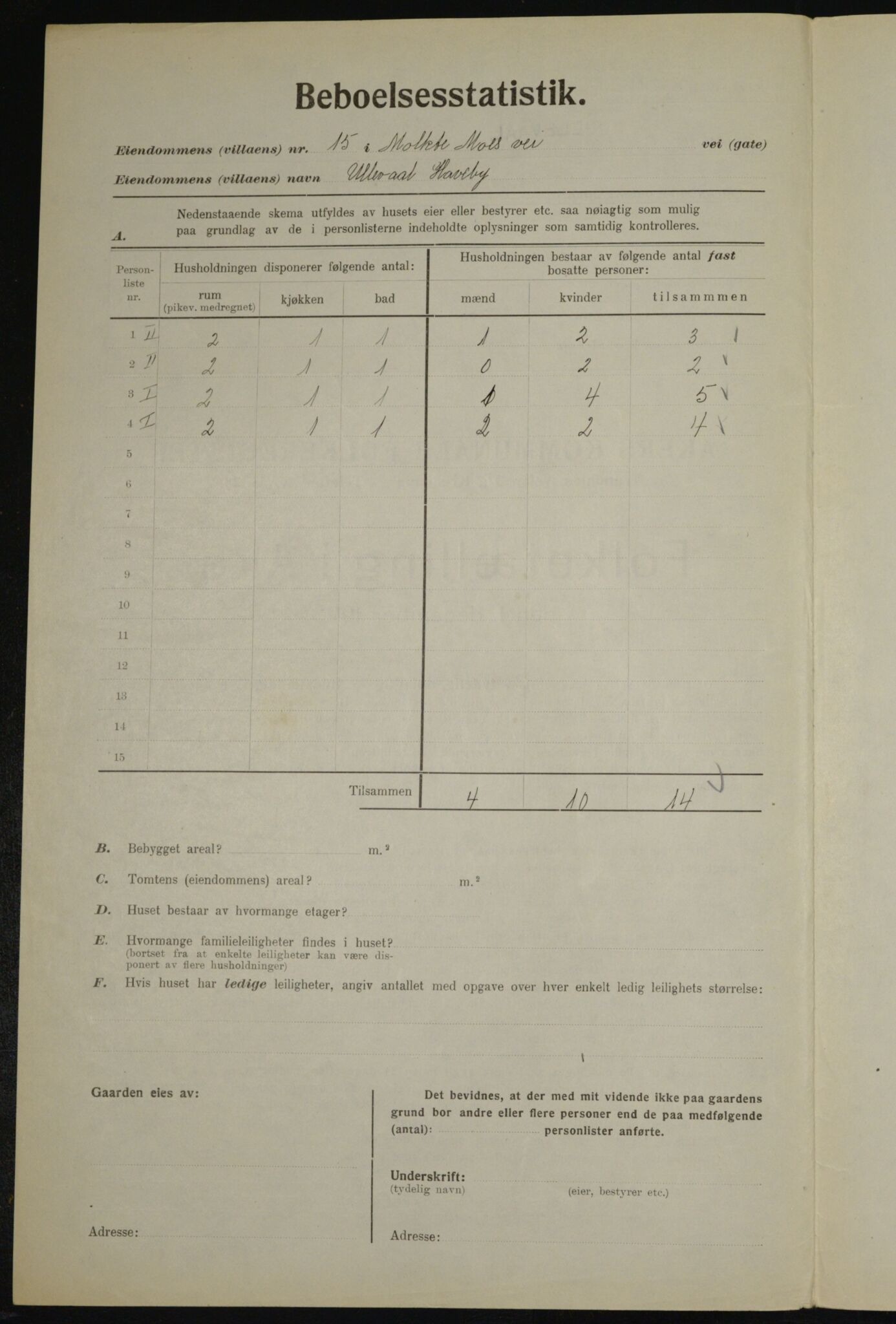 , Municipal Census 1923 for Aker, 1923, p. 21459