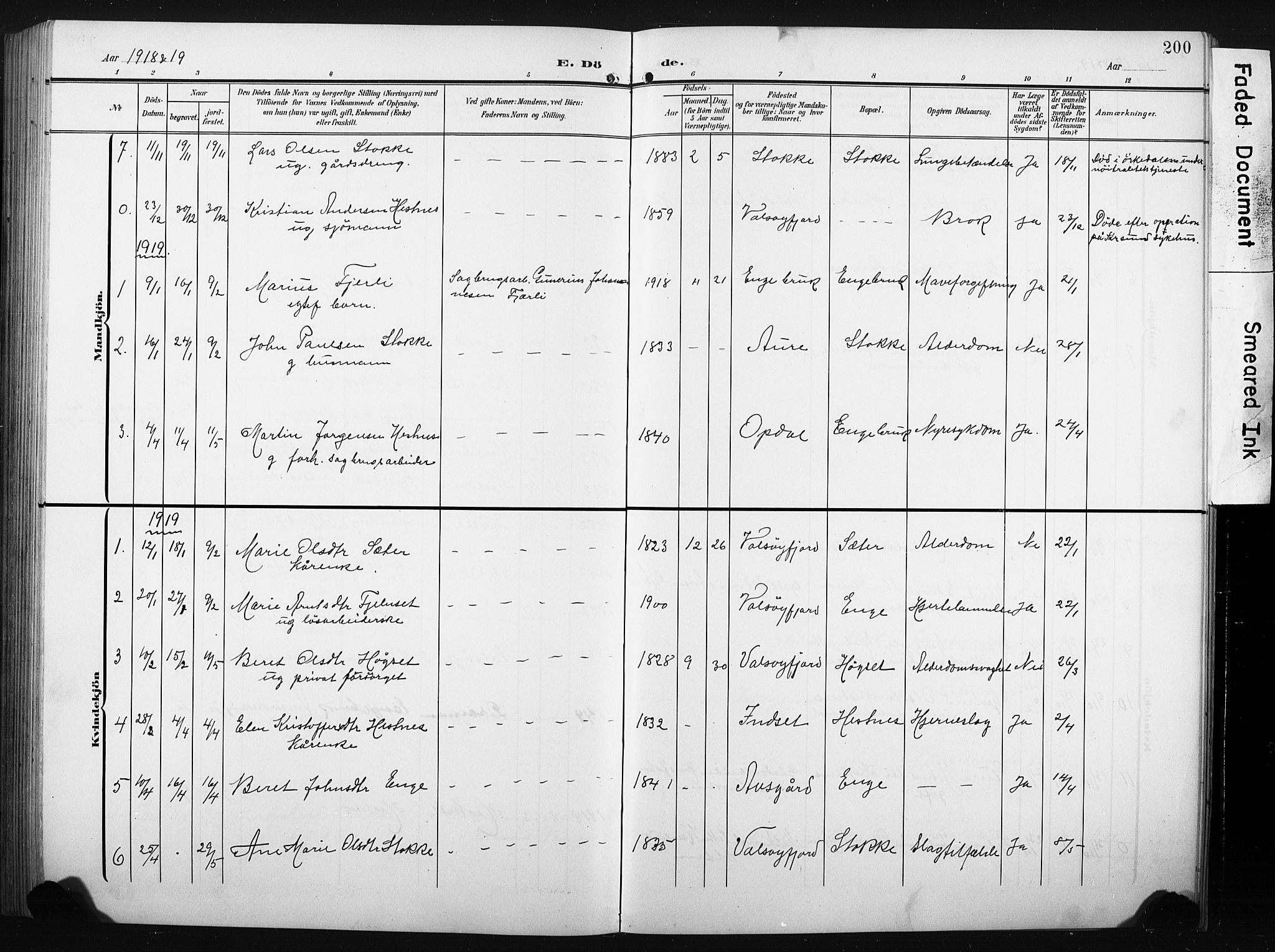 Ministerialprotokoller, klokkerbøker og fødselsregistre - Møre og Romsdal, AV/SAT-A-1454/580/L0927: Parish register (copy) no. 580C02, 1904-1932, p. 200