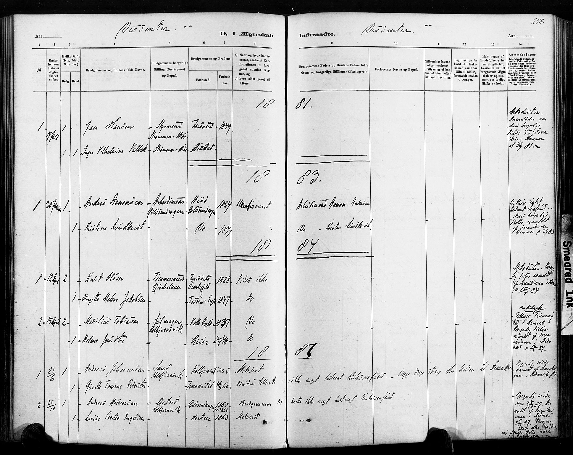 Hisøy sokneprestkontor, SAK/1111-0020/F/Fa/L0003: Parish register (official) no. A 3, 1881-1894, p. 258