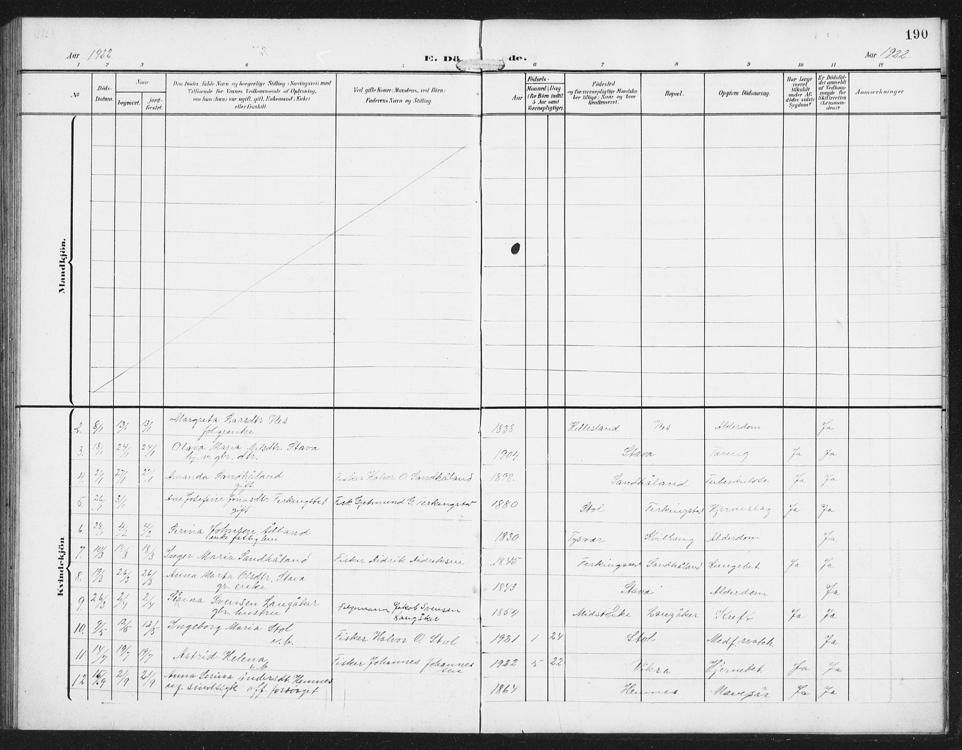 Skudenes sokneprestkontor, AV/SAST-A -101849/H/Ha/Hab/L0011: Parish register (copy) no. B 11, 1909-1943, p. 190