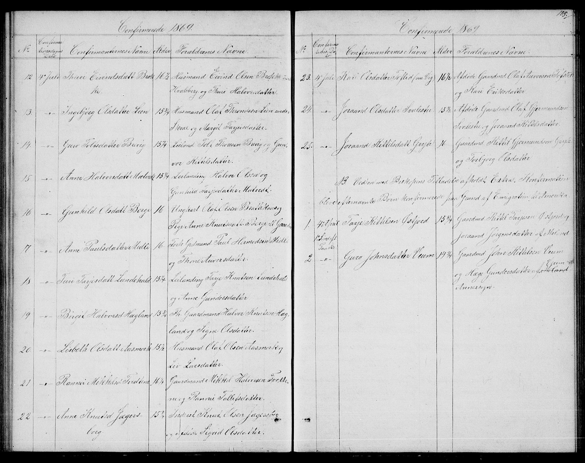 Fyresdal kirkebøker, SAKO/A-263/G/Ga/L0004: Parish register (copy) no. I 4, 1864-1892, p. 105