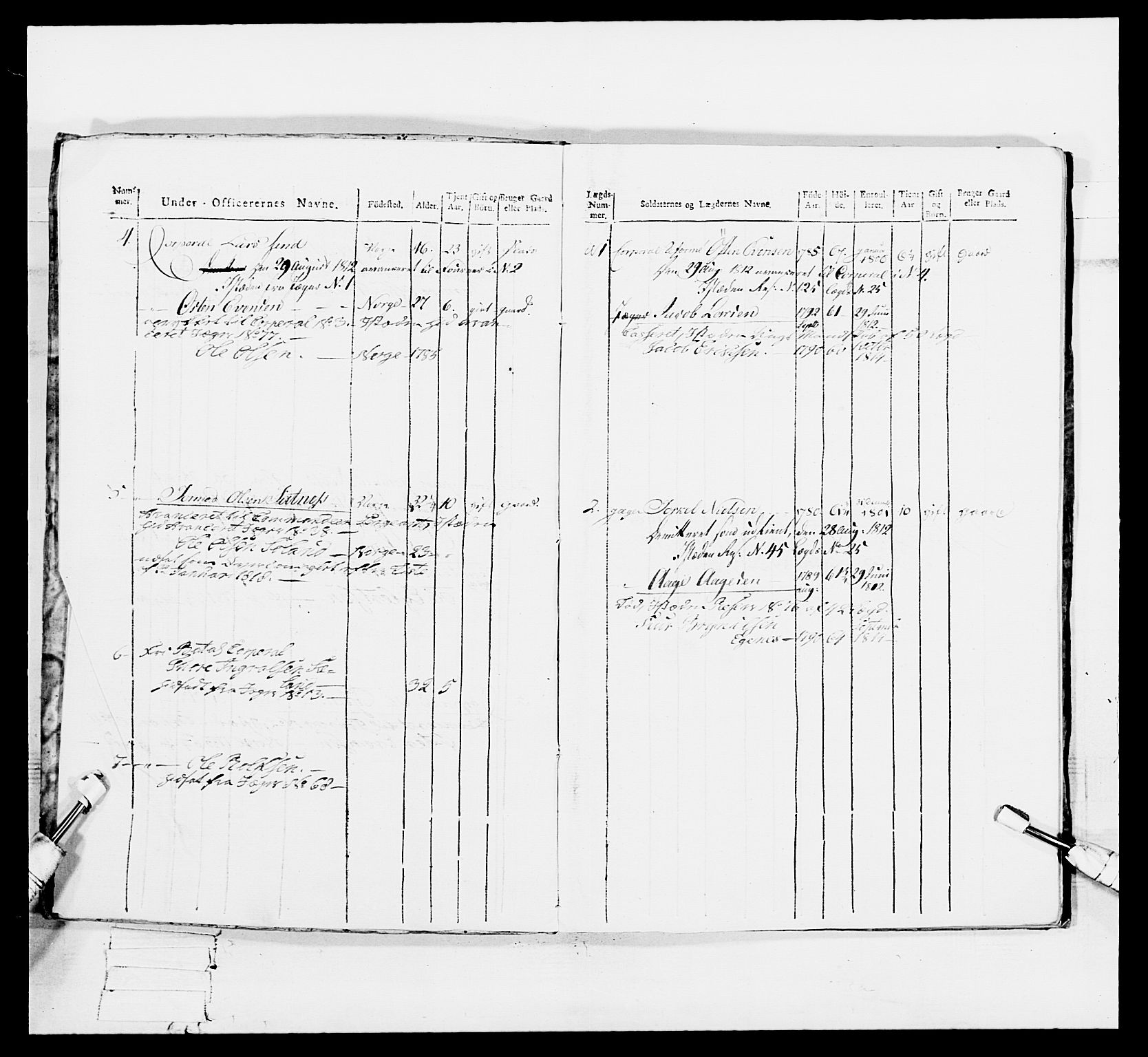 Generalitets- og kommissariatskollegiet, Det kongelige norske kommissariatskollegium, AV/RA-EA-5420/E/Eh/L0113: Vesterlenske nasjonale infanteriregiment, 1812, p. 488