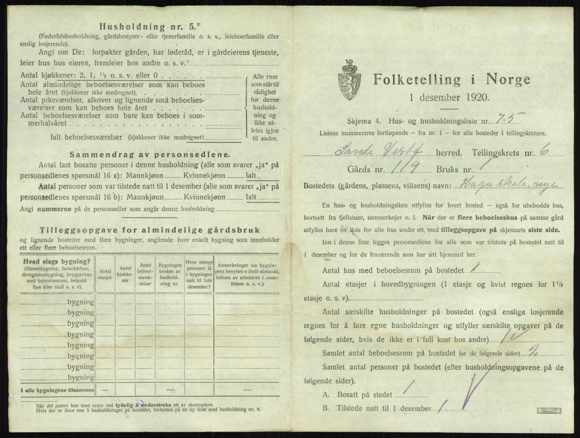 SAKO, 1920 census for Sande, 1920, p. 1206