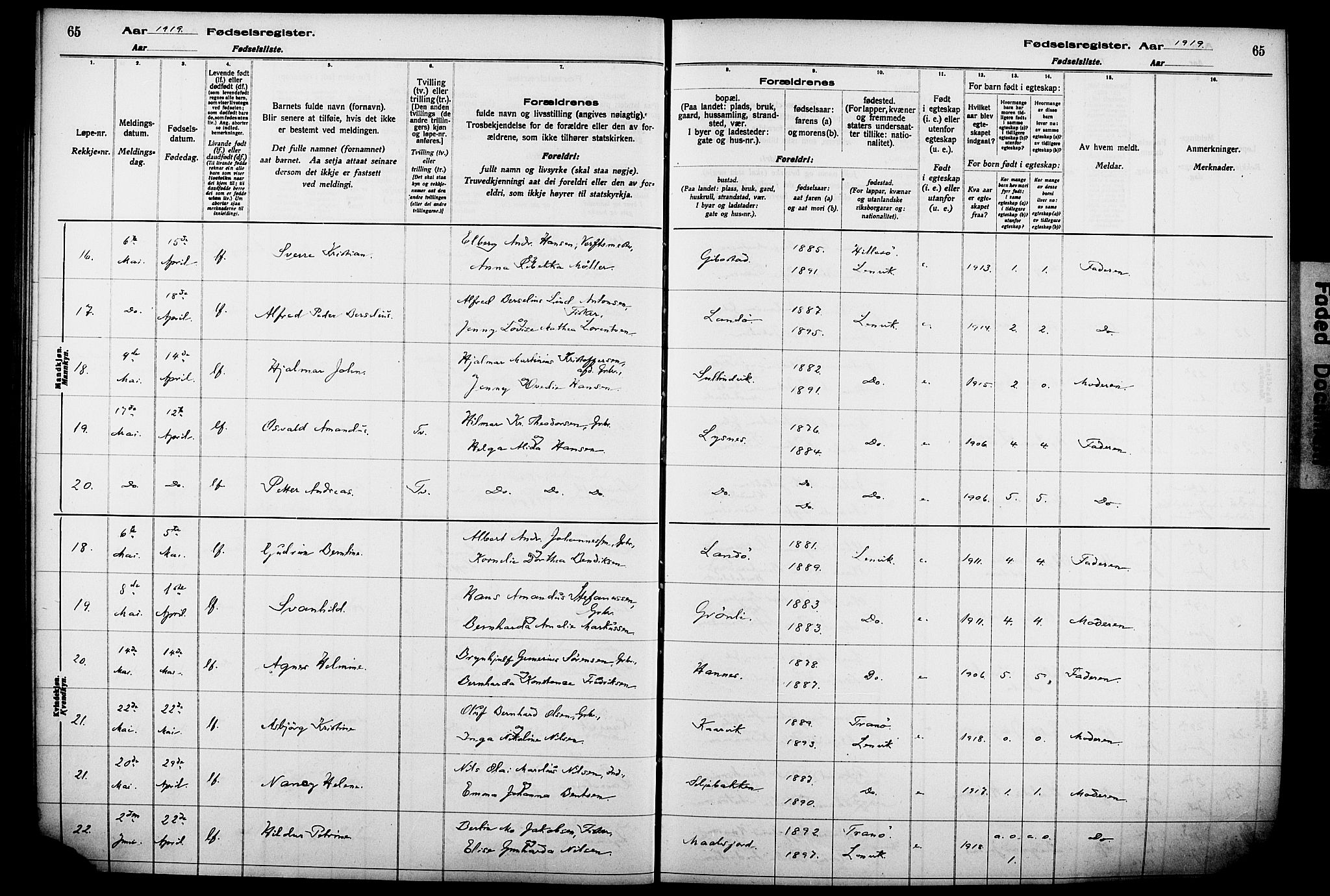 Lenvik sokneprestembete, AV/SATØ-S-1310/I/Ic/L0089: Birth register no. 89, 1916-1926, p. 65