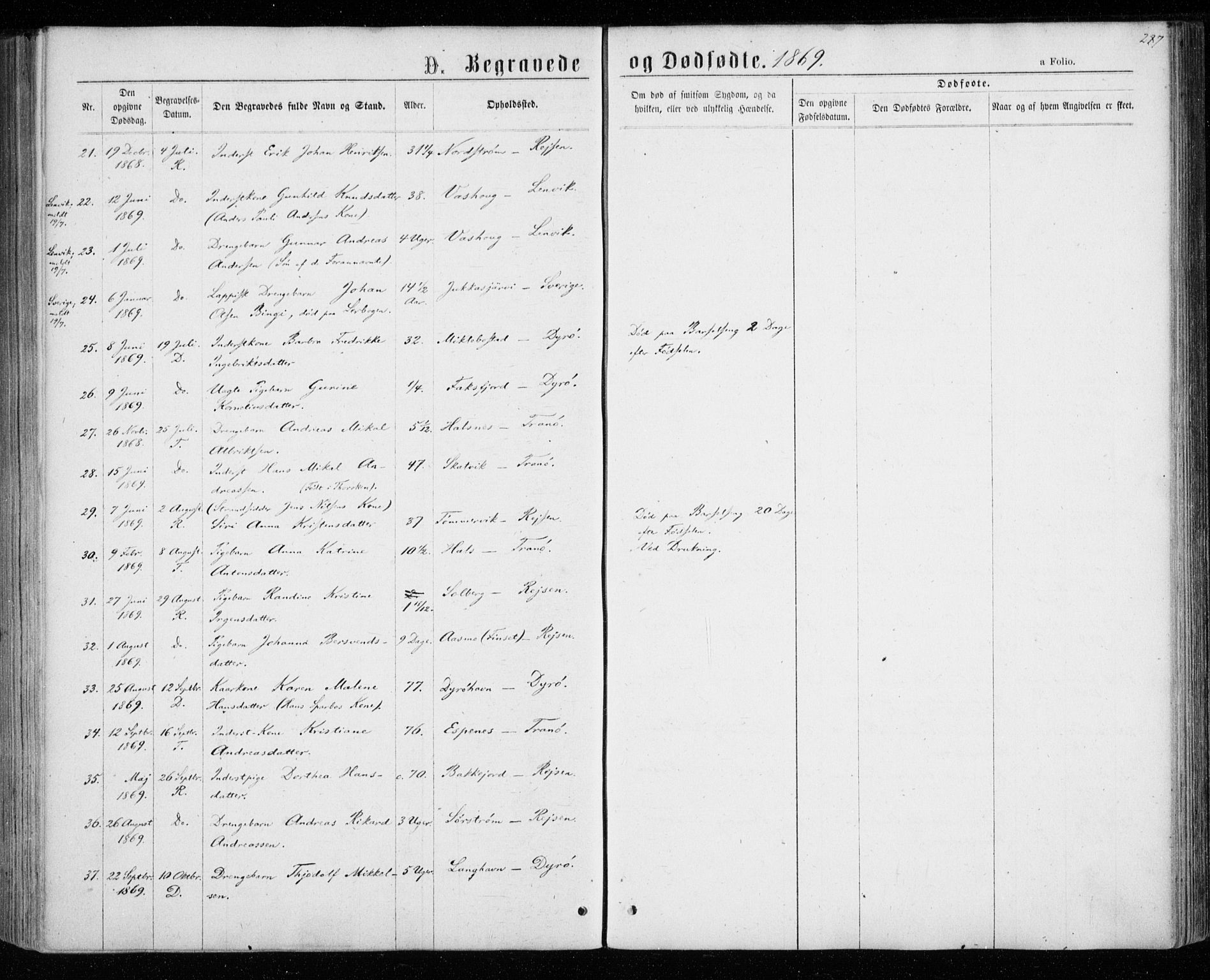 Tranøy sokneprestkontor, AV/SATØ-S-1313/I/Ia/Iaa/L0008kirke: Parish register (official) no. 8, 1867-1877, p. 287