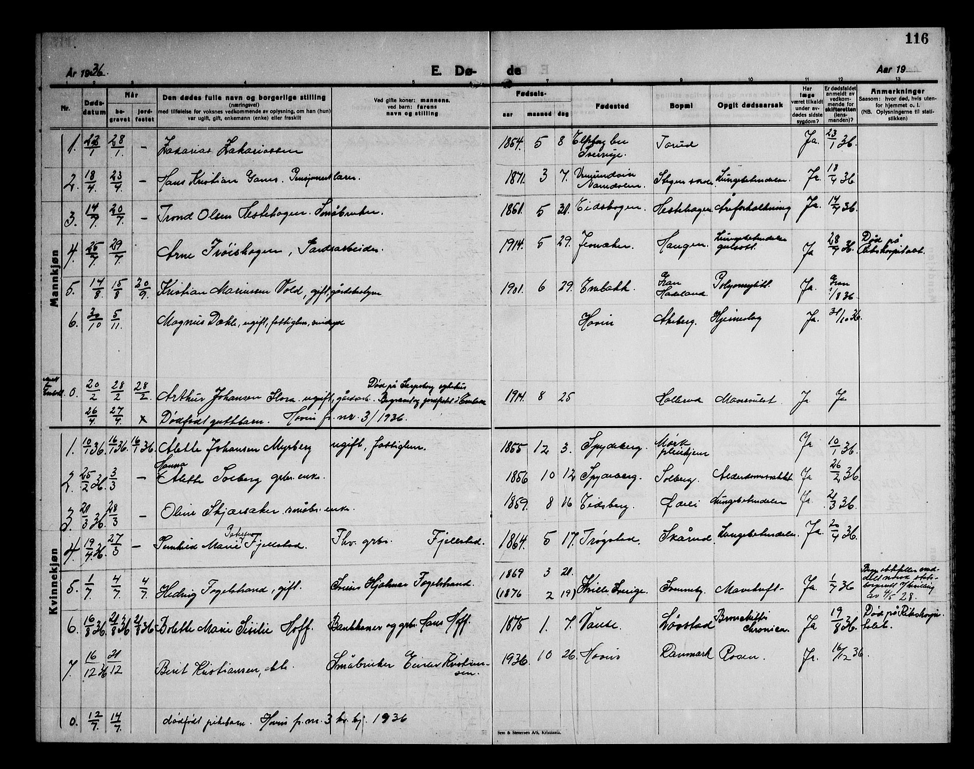 Spydeberg prestekontor Kirkebøker, AV/SAO-A-10924/G/Gb/L0002: Parish register (copy) no. II 2, 1925-1951, p. 116