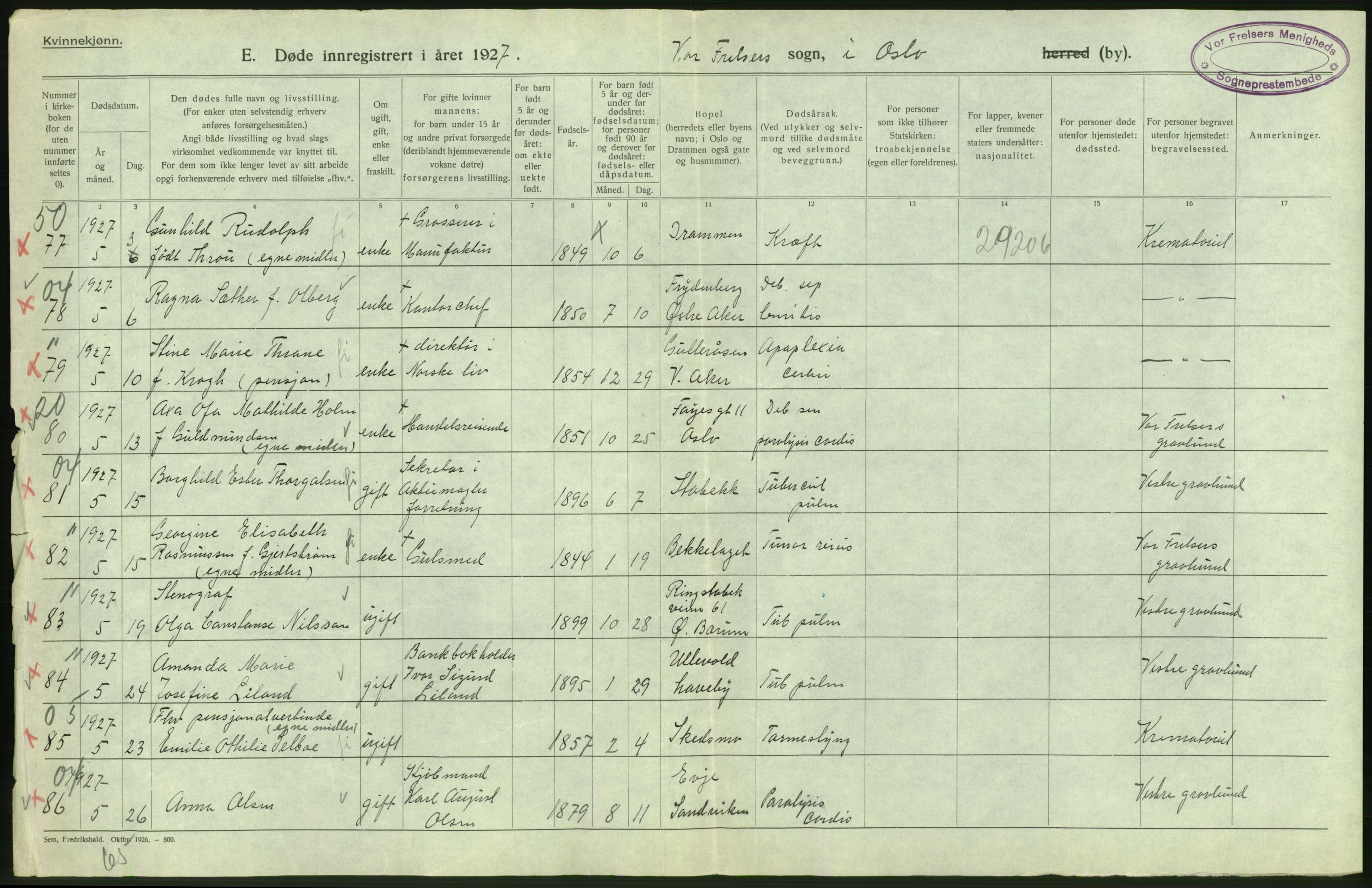 Statistisk sentralbyrå, Sosiodemografiske emner, Befolkning, AV/RA-S-2228/D/Df/Dfc/Dfcg/L0010: Oslo: Døde kvinner, dødfødte, 1927, p. 158