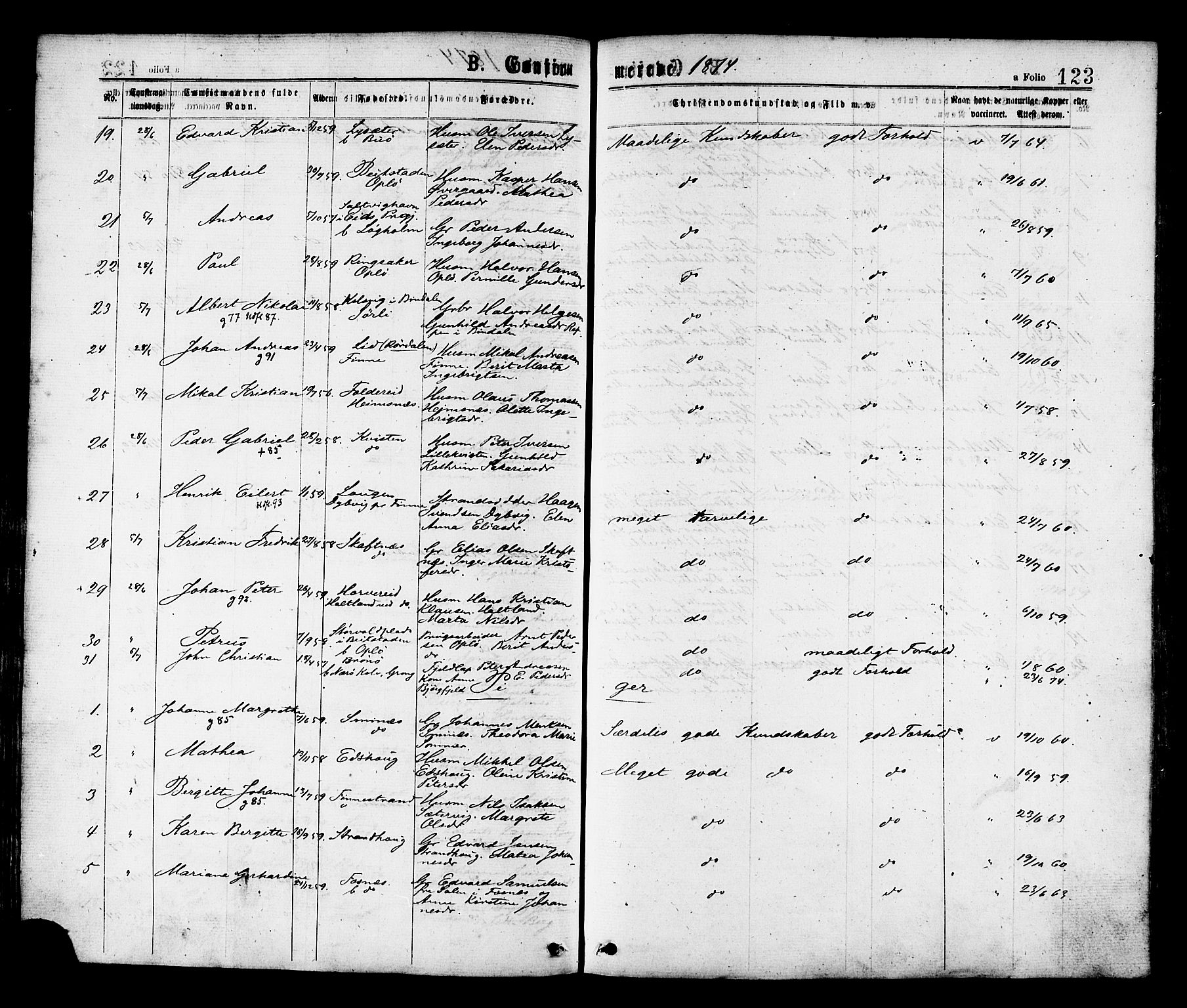 Ministerialprotokoller, klokkerbøker og fødselsregistre - Nord-Trøndelag, AV/SAT-A-1458/780/L0642: Parish register (official) no. 780A07 /1, 1874-1885, p. 123