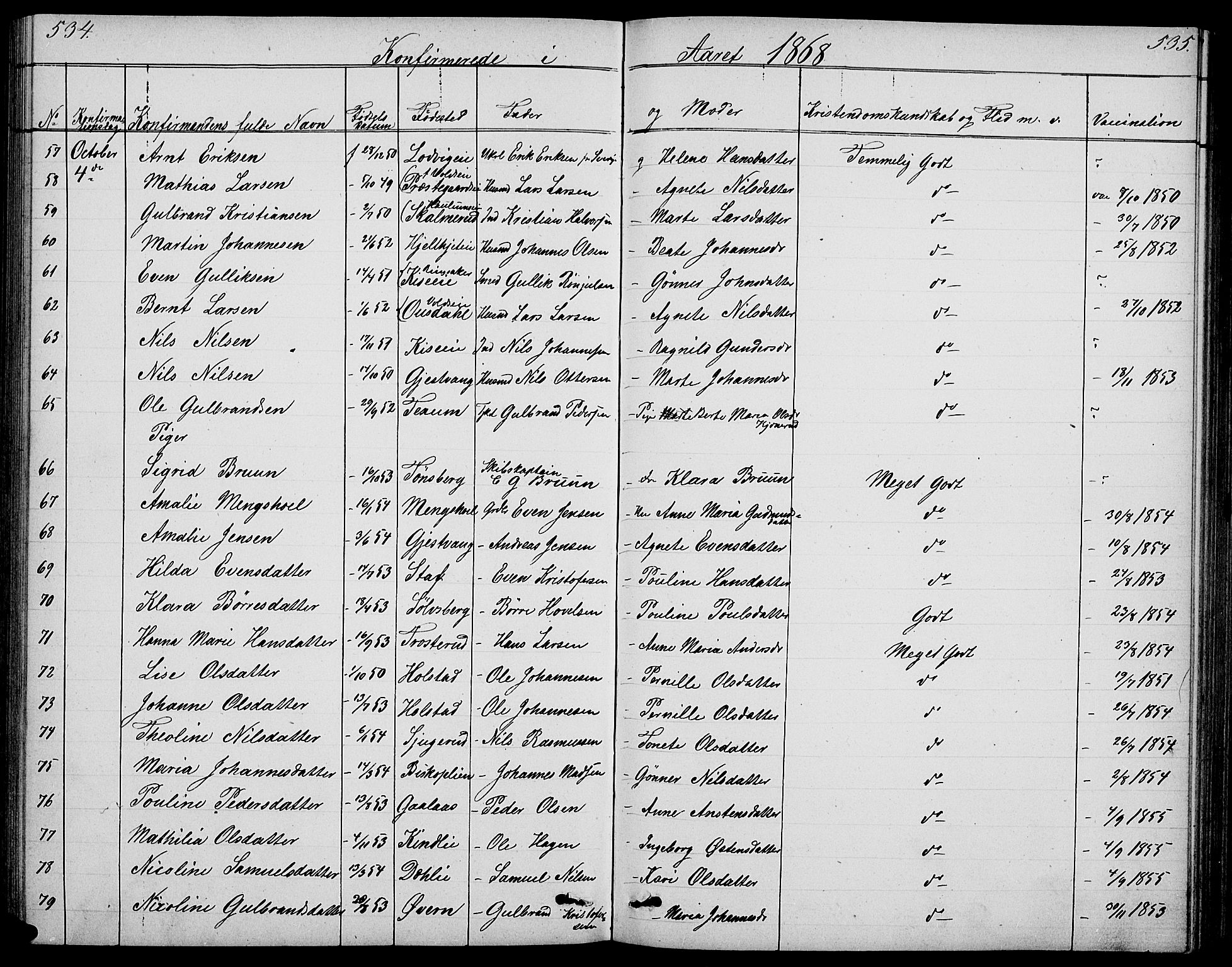 Nes prestekontor, Hedmark, SAH/PREST-020/L/La/L0005: Parish register (copy) no. 5, 1852-1889, p. 534-535