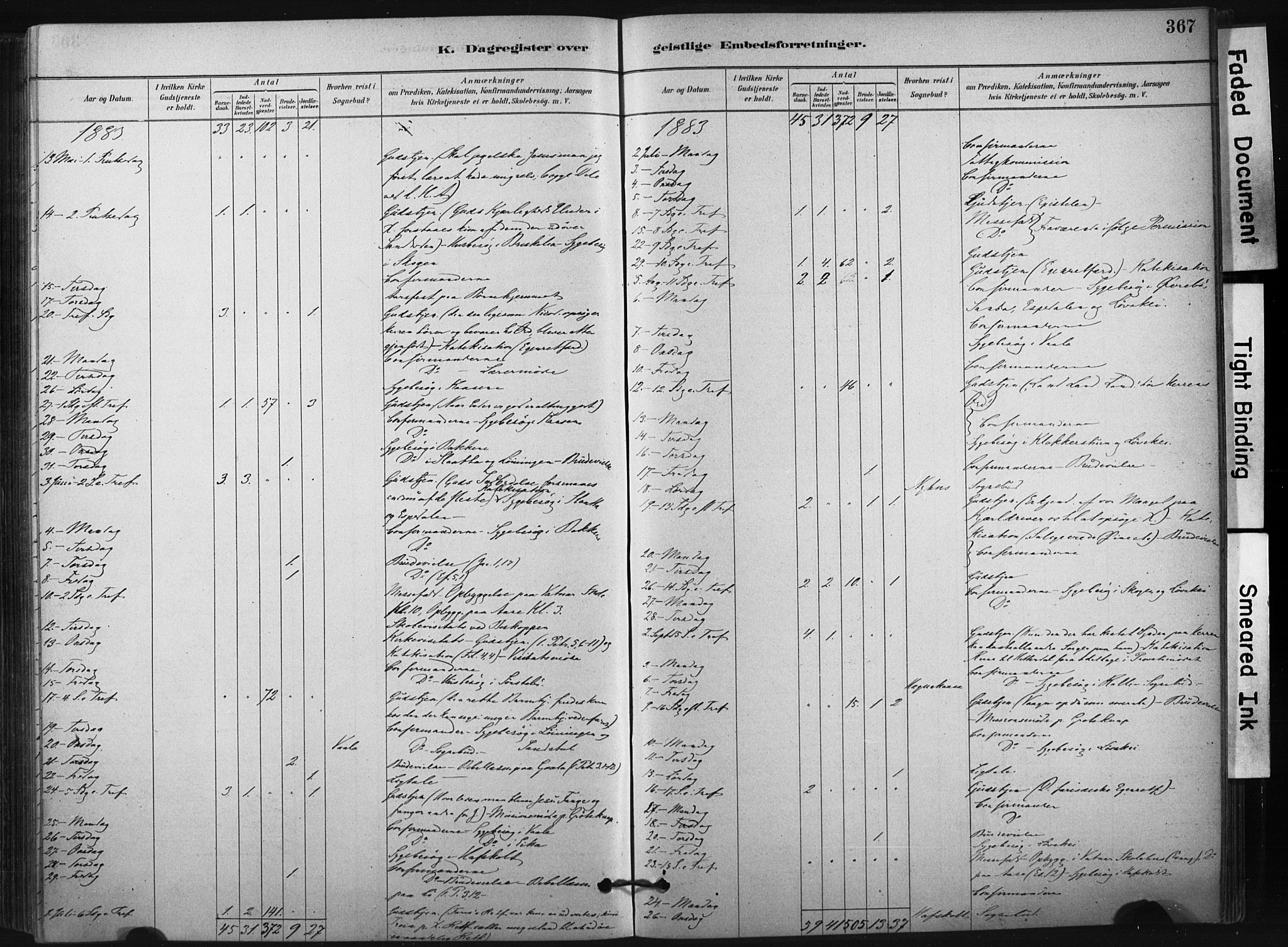 Bø kirkebøker, SAKO/A-257/F/Fa/L0010: Parish register (official) no. 10, 1880-1892, p. 367