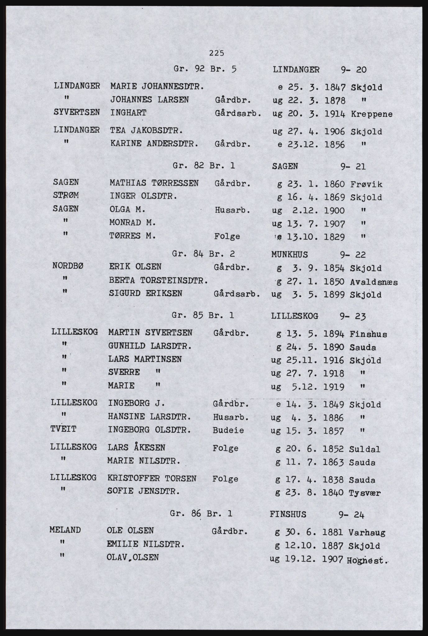 SAST, Copy of 1920 census for the Northern Rogaland, 1920, p. 241