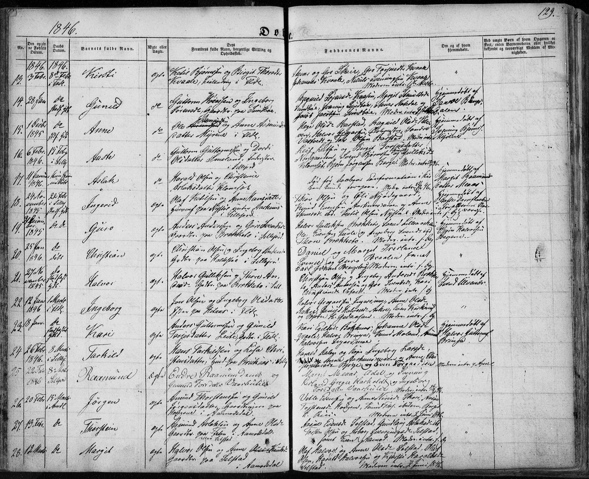 Seljord kirkebøker, AV/SAKO-A-20/F/Fa/L0011: Parish register (official) no. I 11, 1831-1849, p. 129