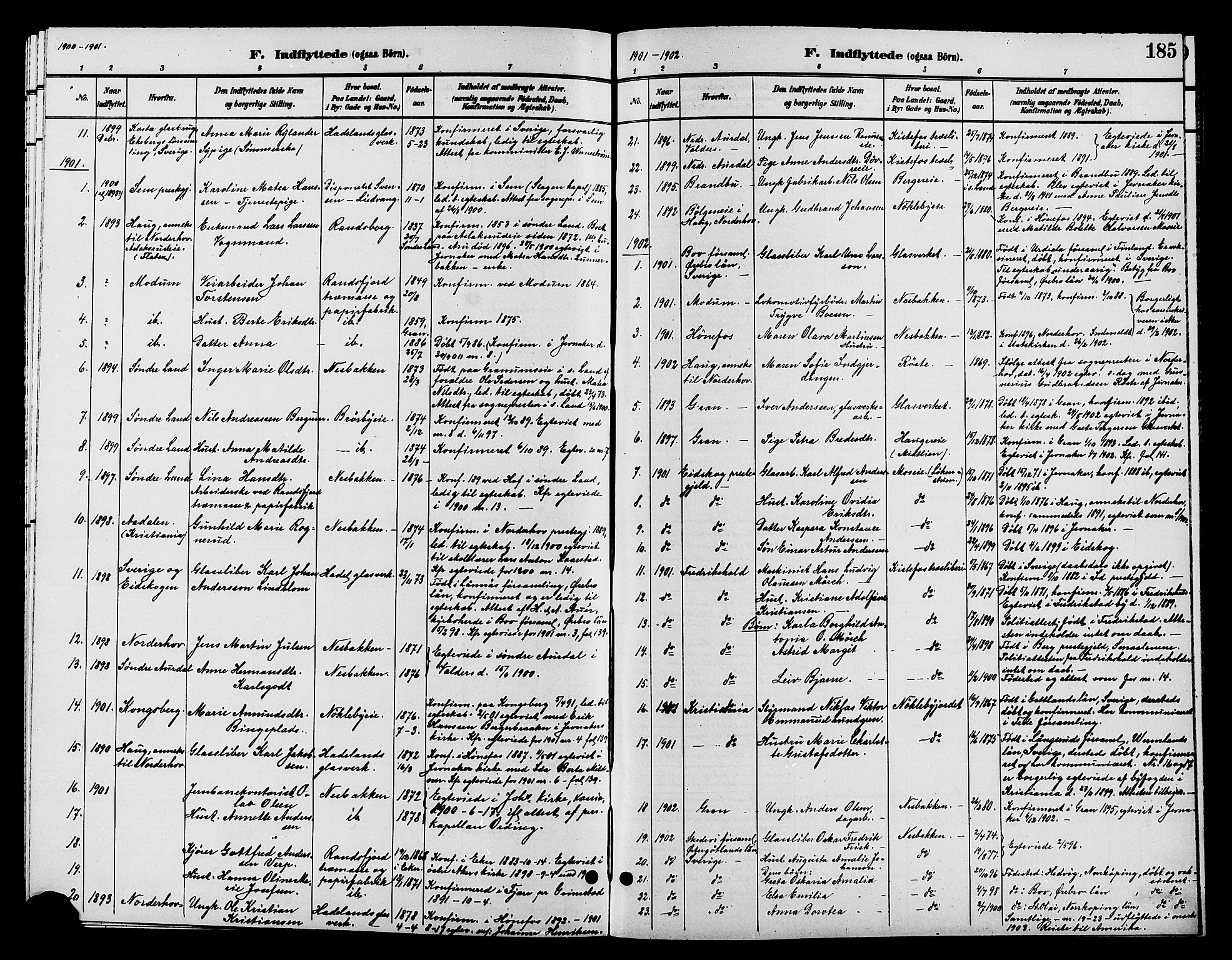 Jevnaker prestekontor, SAH/PREST-116/H/Ha/Hab/L0002: Parish register (copy) no. 2, 1896-1906, p. 185
