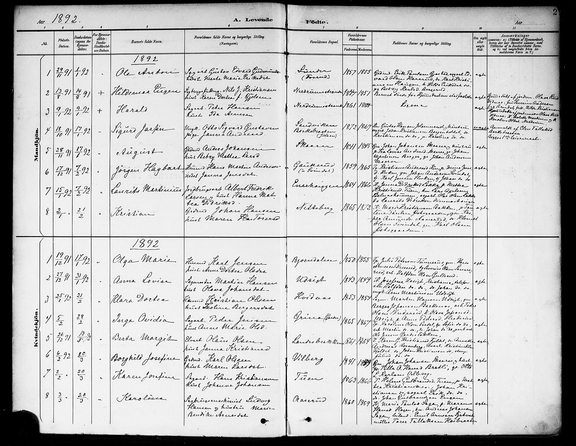 Fet prestekontor Kirkebøker, AV/SAO-A-10370a/F/Fa/L0015: Parish register (official) no. I 15, 1892-1904, p. 2