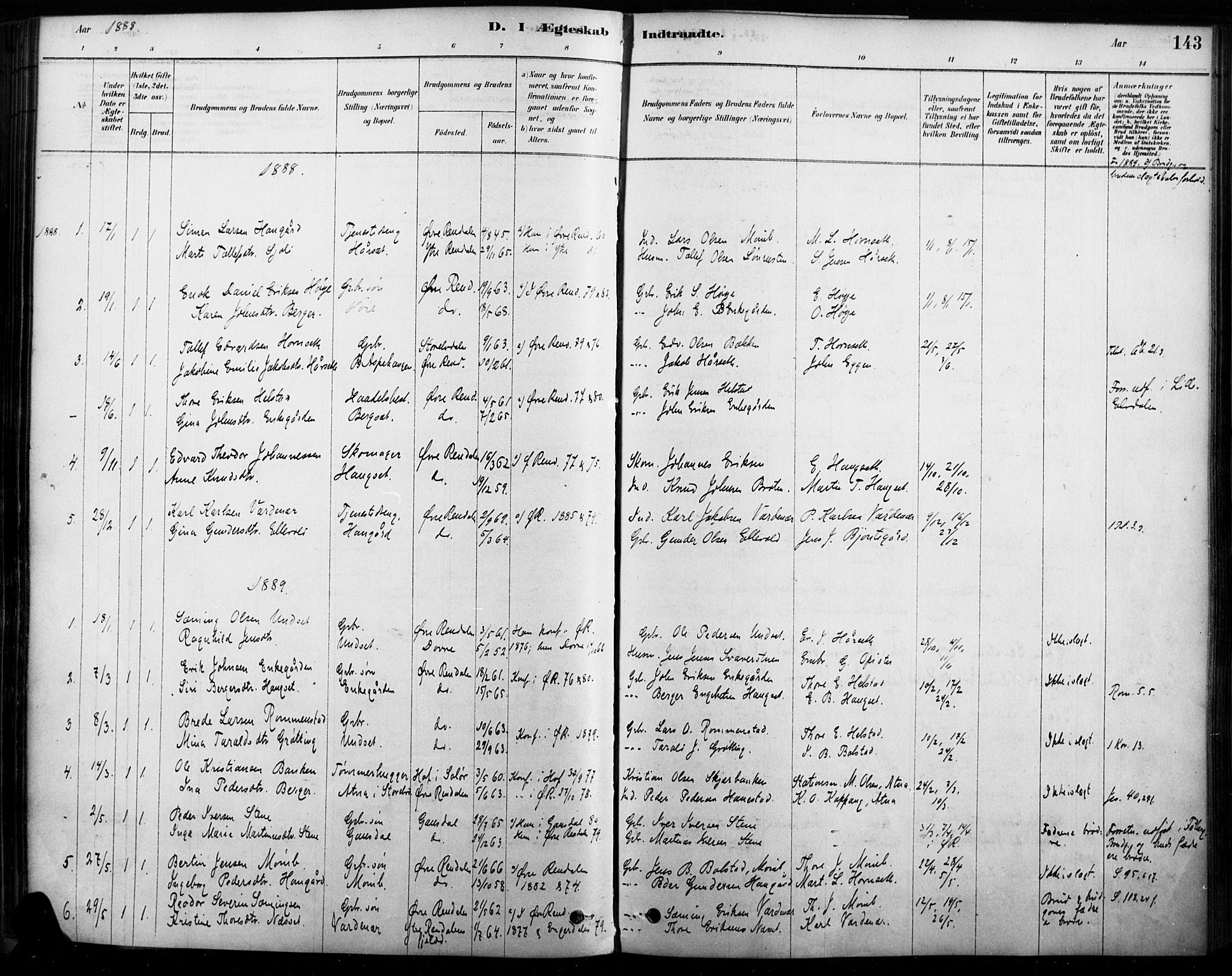 Rendalen prestekontor, SAH/PREST-054/H/Ha/Haa/L0009: Parish register (official) no. 9, 1878-1901, p. 143