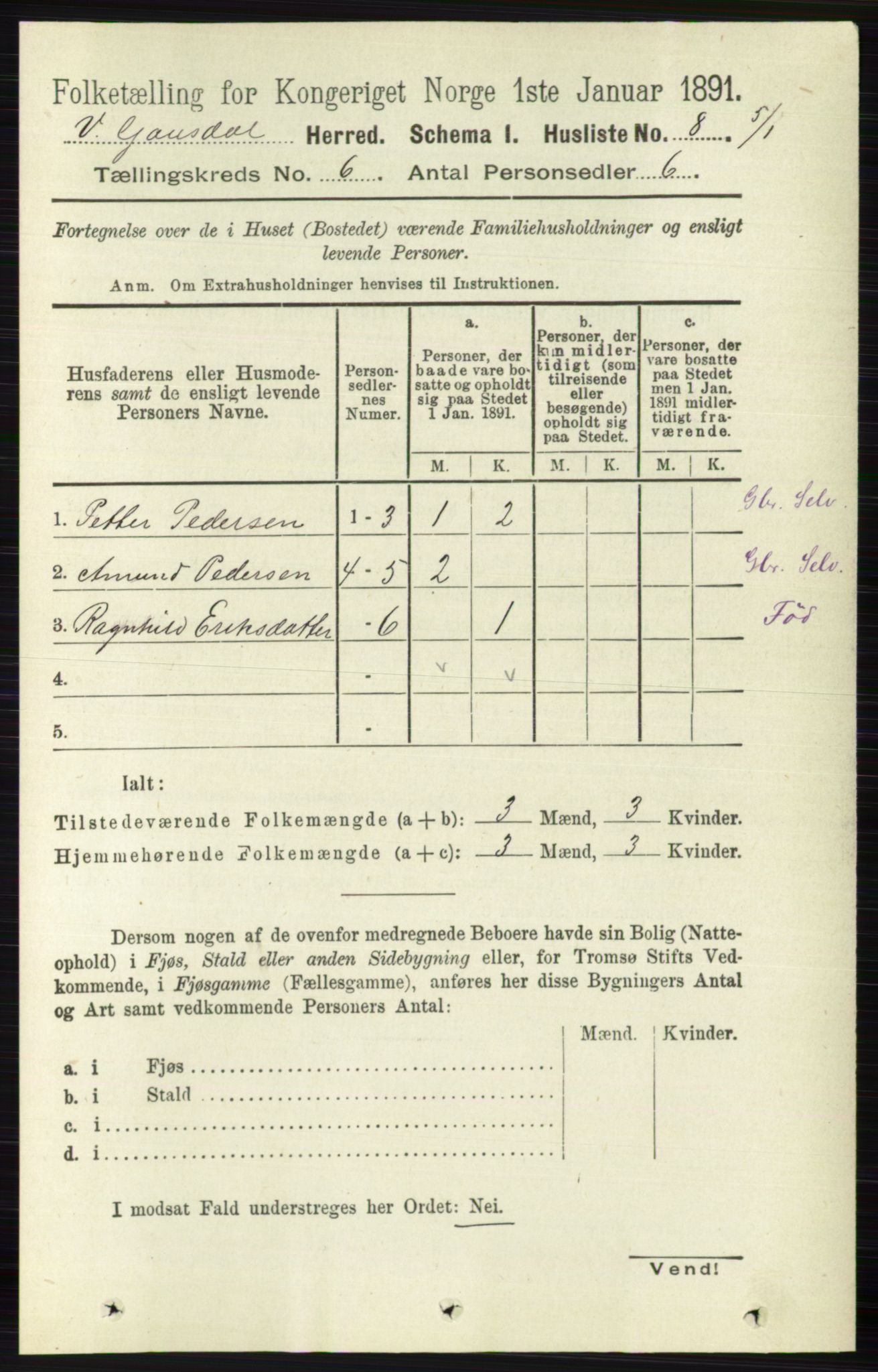 RA, 1891 census for 0523 Vestre Gausdal, 1891, p. 2486