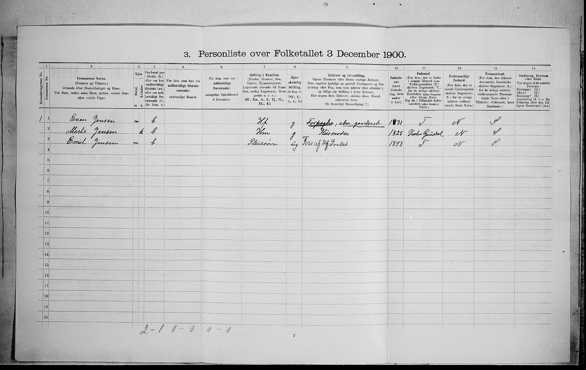 SAH, 1900 census for Østre Gausdal, 1900, p. 113