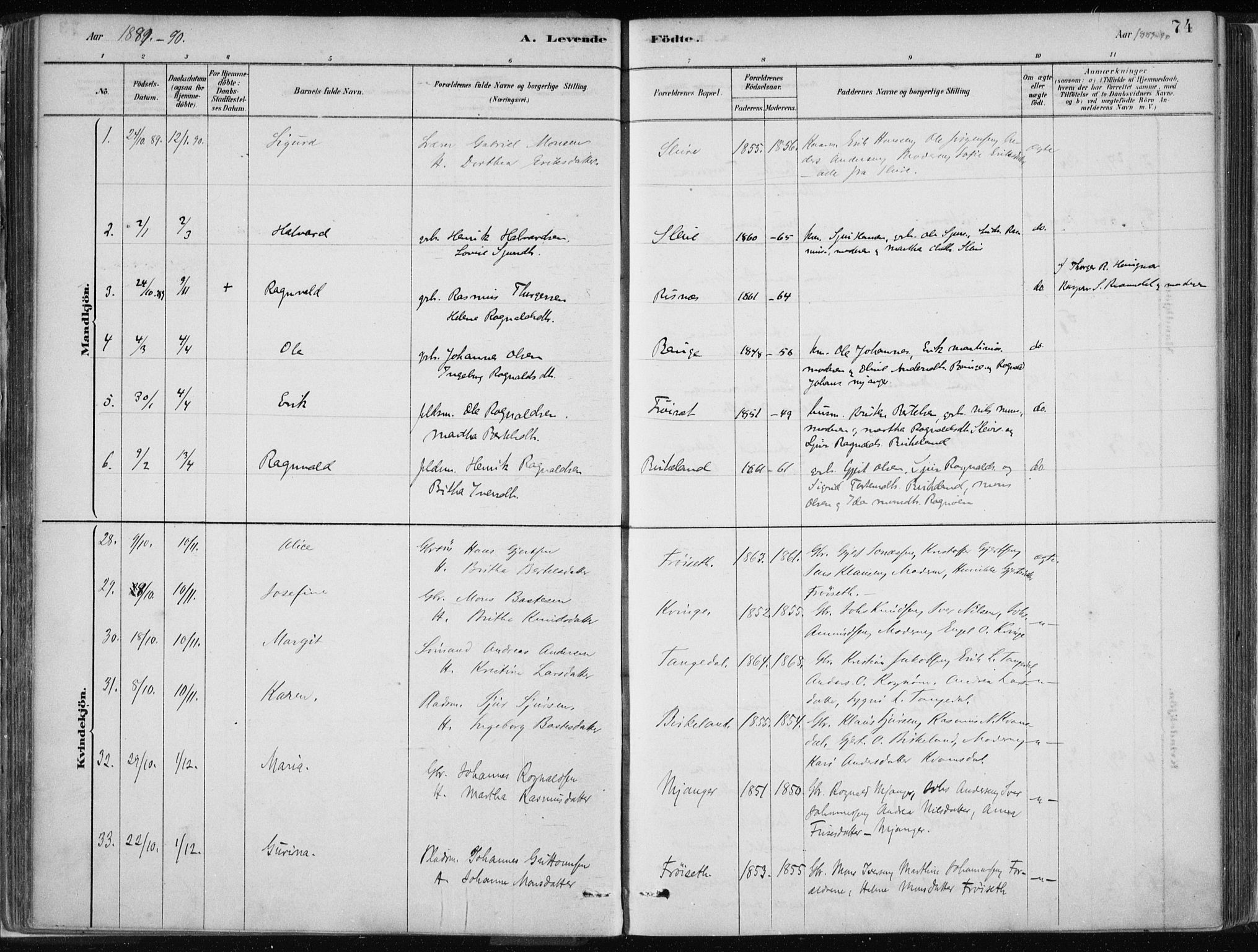 Masfjorden Sokneprestembete, SAB/A-77001: Parish register (official) no. B  1, 1876-1899, p. 74