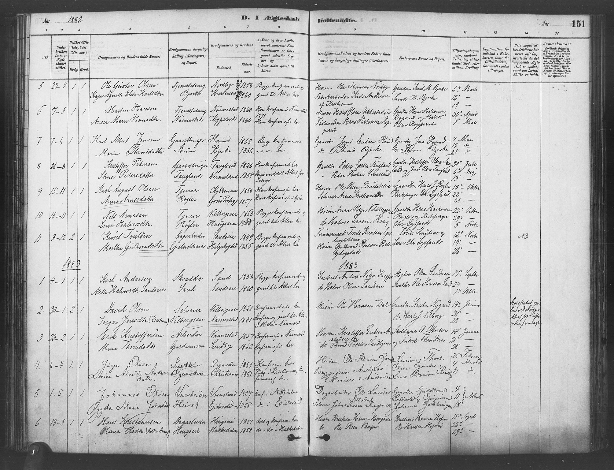 Ullensaker prestekontor Kirkebøker, SAO/A-10236a/F/Fb/L0001: Parish register (official) no. II 1, 1878-1893, p. 151