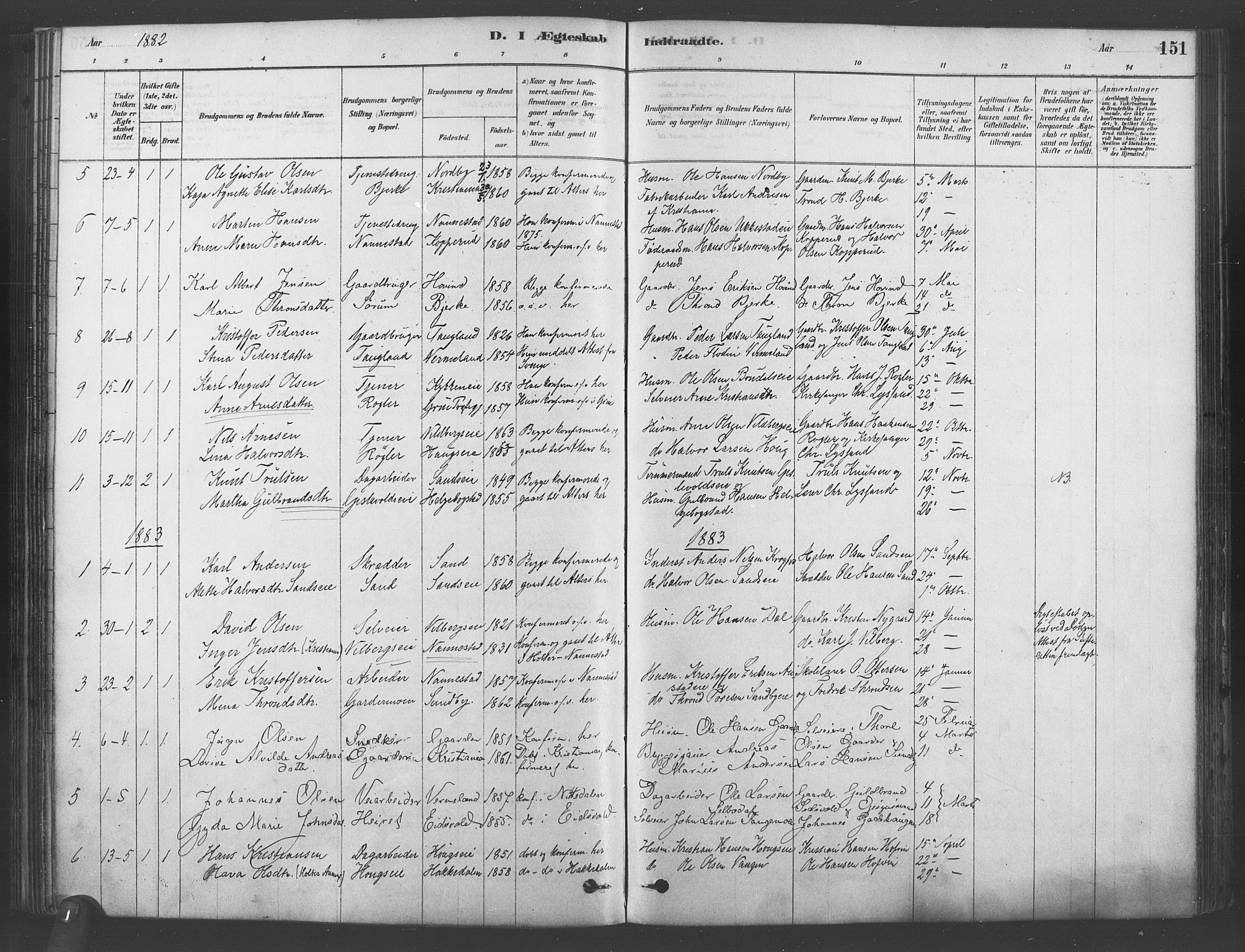 Ullensaker prestekontor Kirkebøker, AV/SAO-A-10236a/F/Fb/L0001: Parish register (official) no. II 1, 1878-1893, p. 151