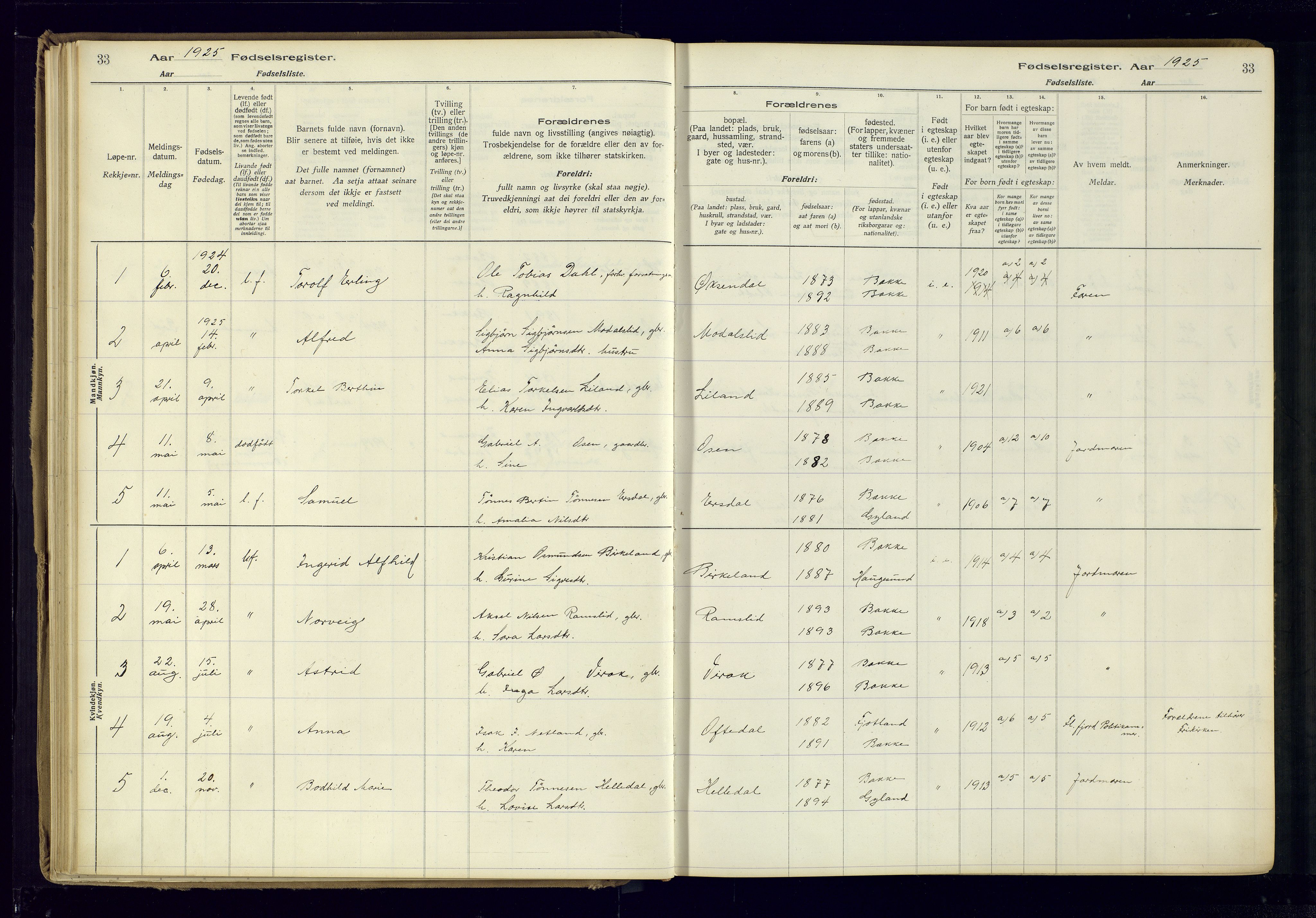 Bakke sokneprestkontor, SAK/1111-0002/J/Ja/L0001: Birth register no. A-VI-18, 1916-1982, p. 33