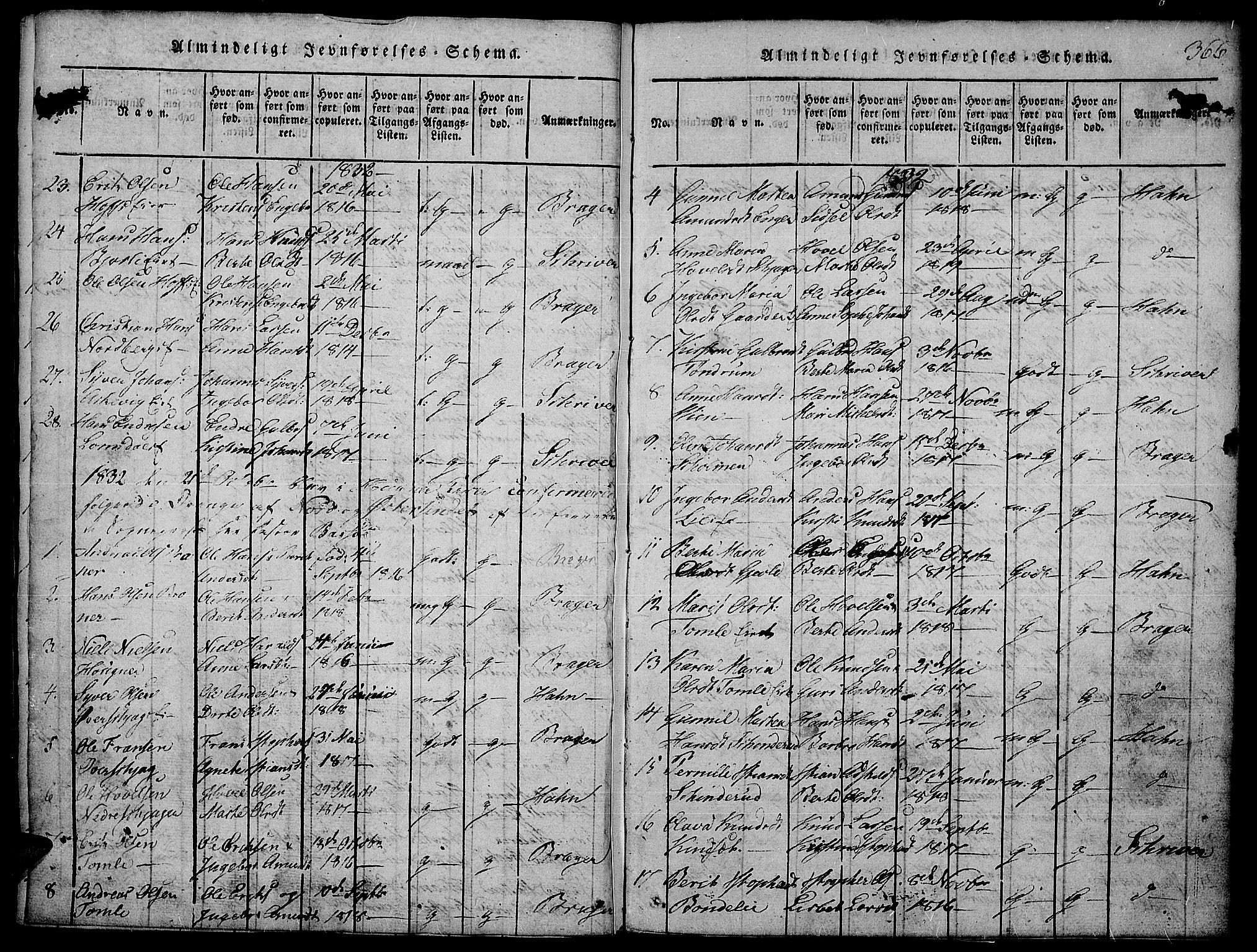 Land prestekontor, AV/SAH-PREST-120/H/Ha/Hab/L0001: Parish register (copy) no. 1, 1814-1833, p. 366