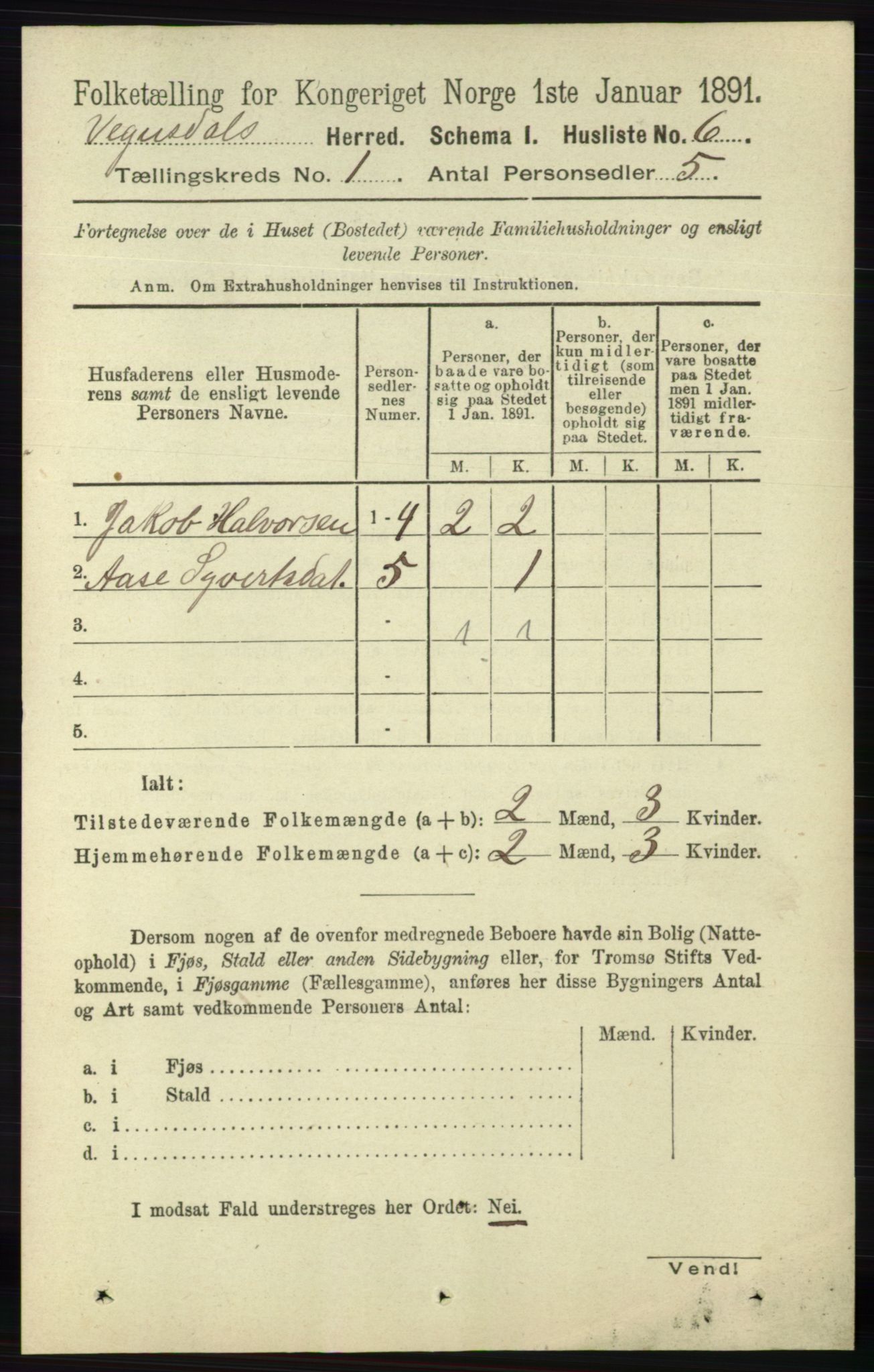 RA, 1891 census for 0934 Vegusdal, 1891, p. 24