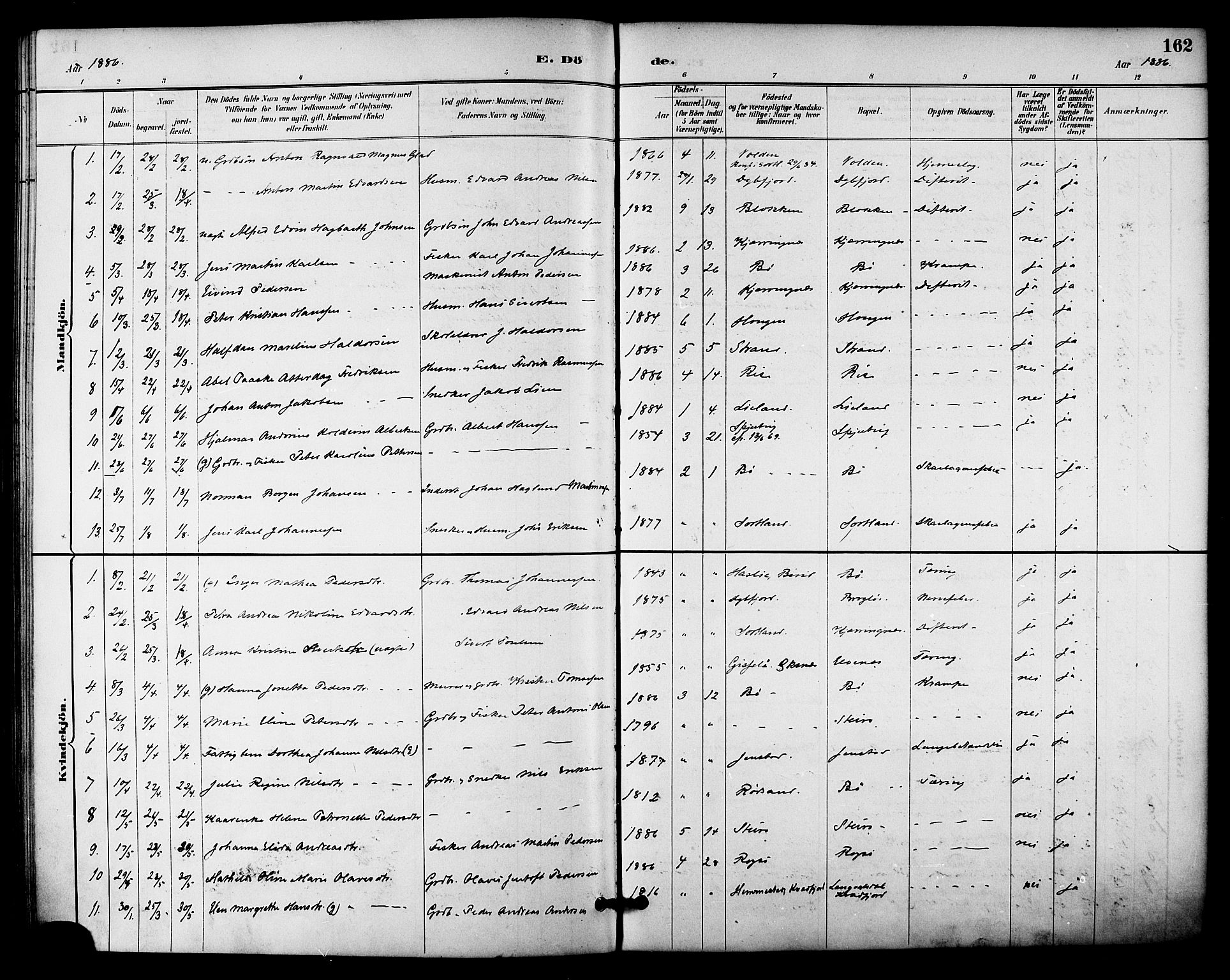 Ministerialprotokoller, klokkerbøker og fødselsregistre - Nordland, AV/SAT-A-1459/895/L1371: Parish register (official) no. 895A06, 1885-1894, p. 162