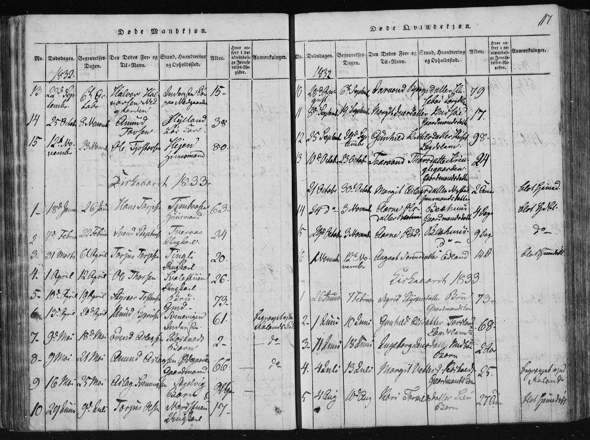 Vinje kirkebøker, SAKO/A-312/F/Fa/L0003: Parish register (official) no. I 3, 1814-1843, p. 117