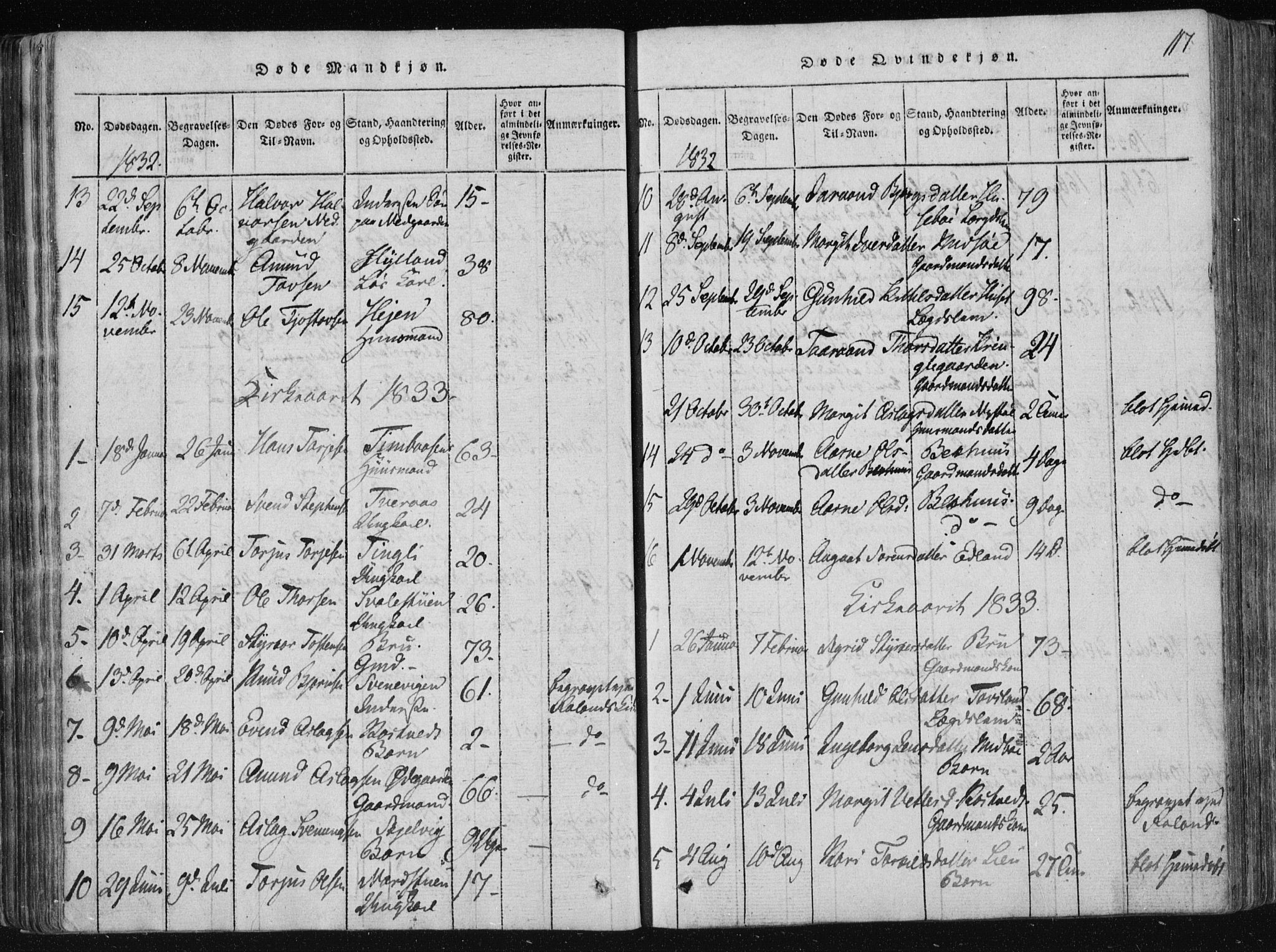 Vinje kirkebøker, AV/SAKO-A-312/F/Fa/L0003: Parish register (official) no. I 3, 1814-1843, p. 117