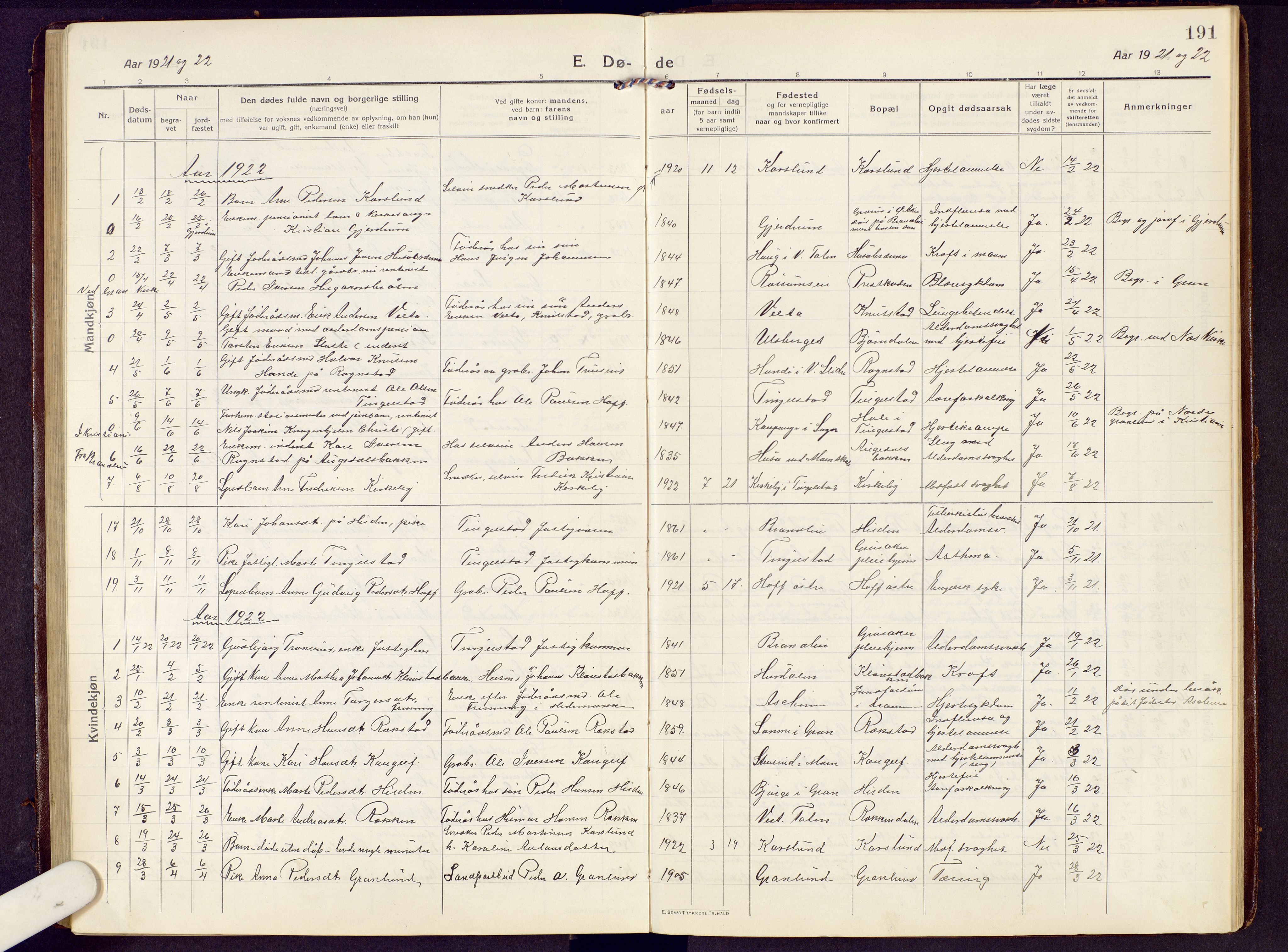Brandbu prestekontor, SAH/PREST-114/H/Ha/Hab/L0010: Parish register (copy) no. 10, 1916-1930, p. 191