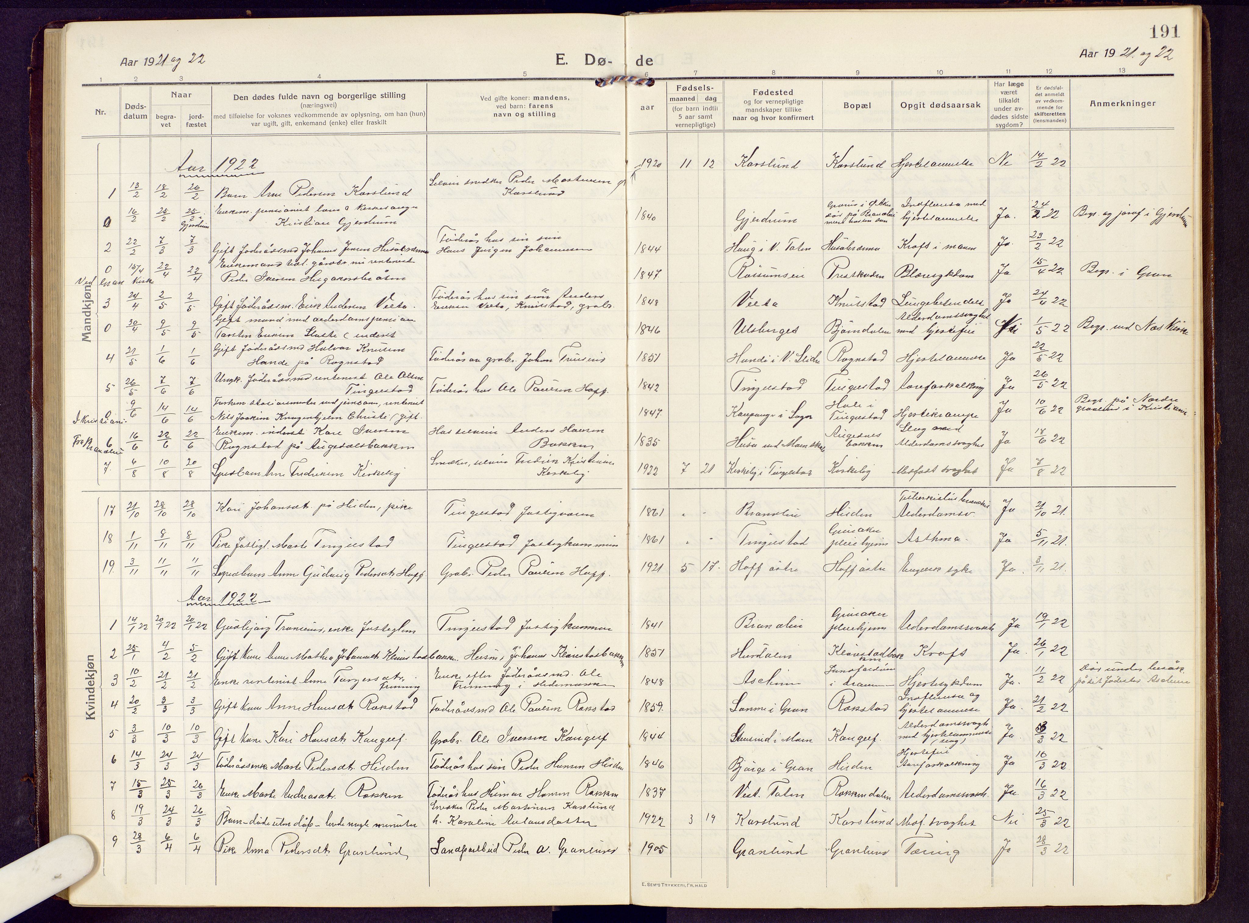 Brandbu prestekontor, AV/SAH-PREST-114/H/Ha/Hab/L0010: Parish register (copy) no. 10, 1916-1930, p. 191