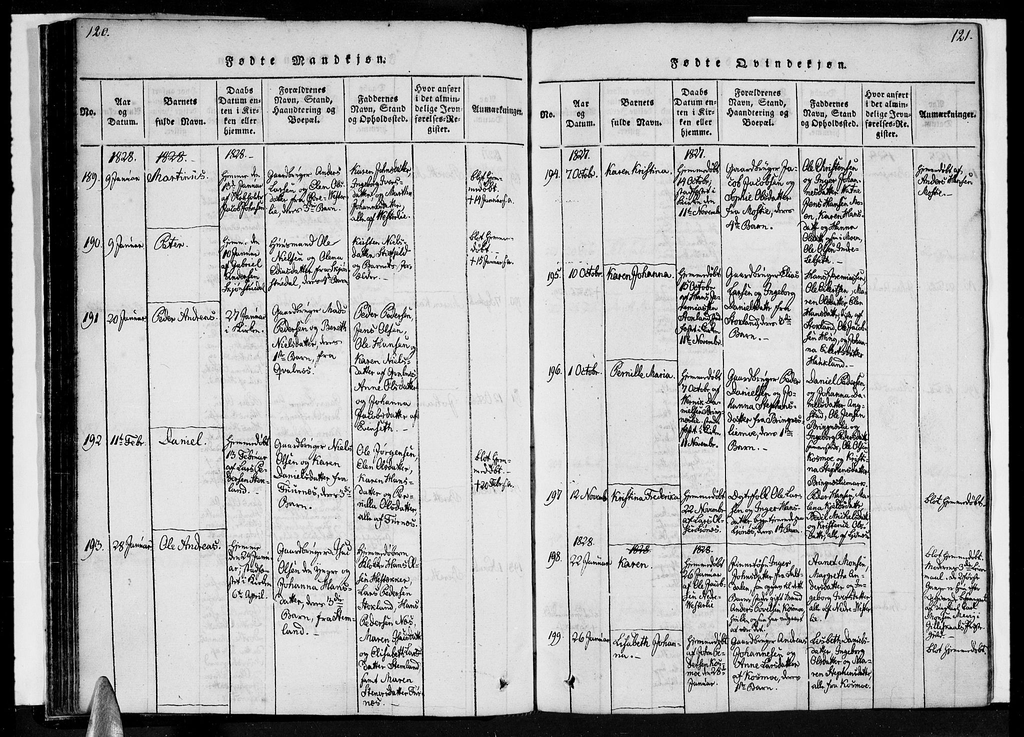 Ministerialprotokoller, klokkerbøker og fødselsregistre - Nordland, AV/SAT-A-1459/852/L0736: Parish register (official) no. 852A06, 1820-1833, p. 120-121